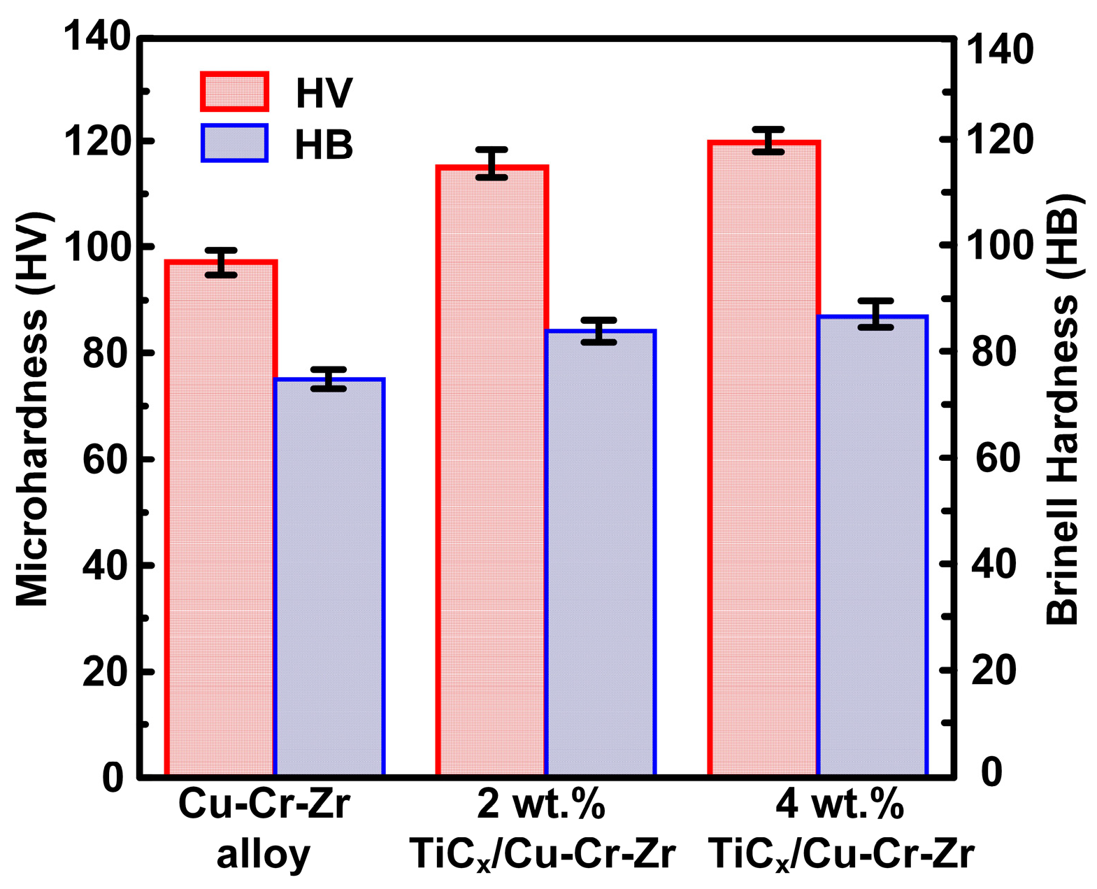 Coatings 13 01263 g005 550