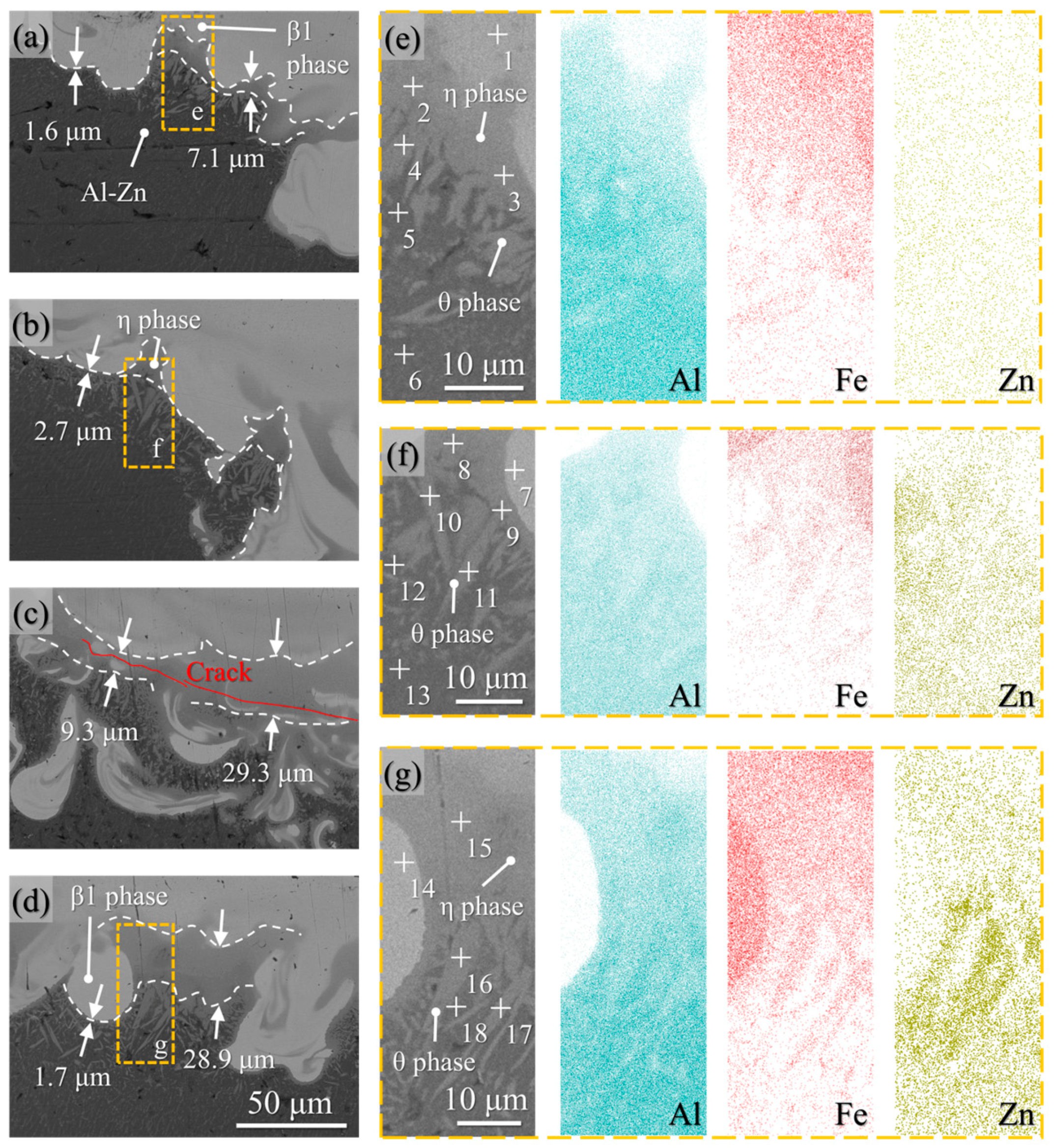 Coatings 13 01267 g006