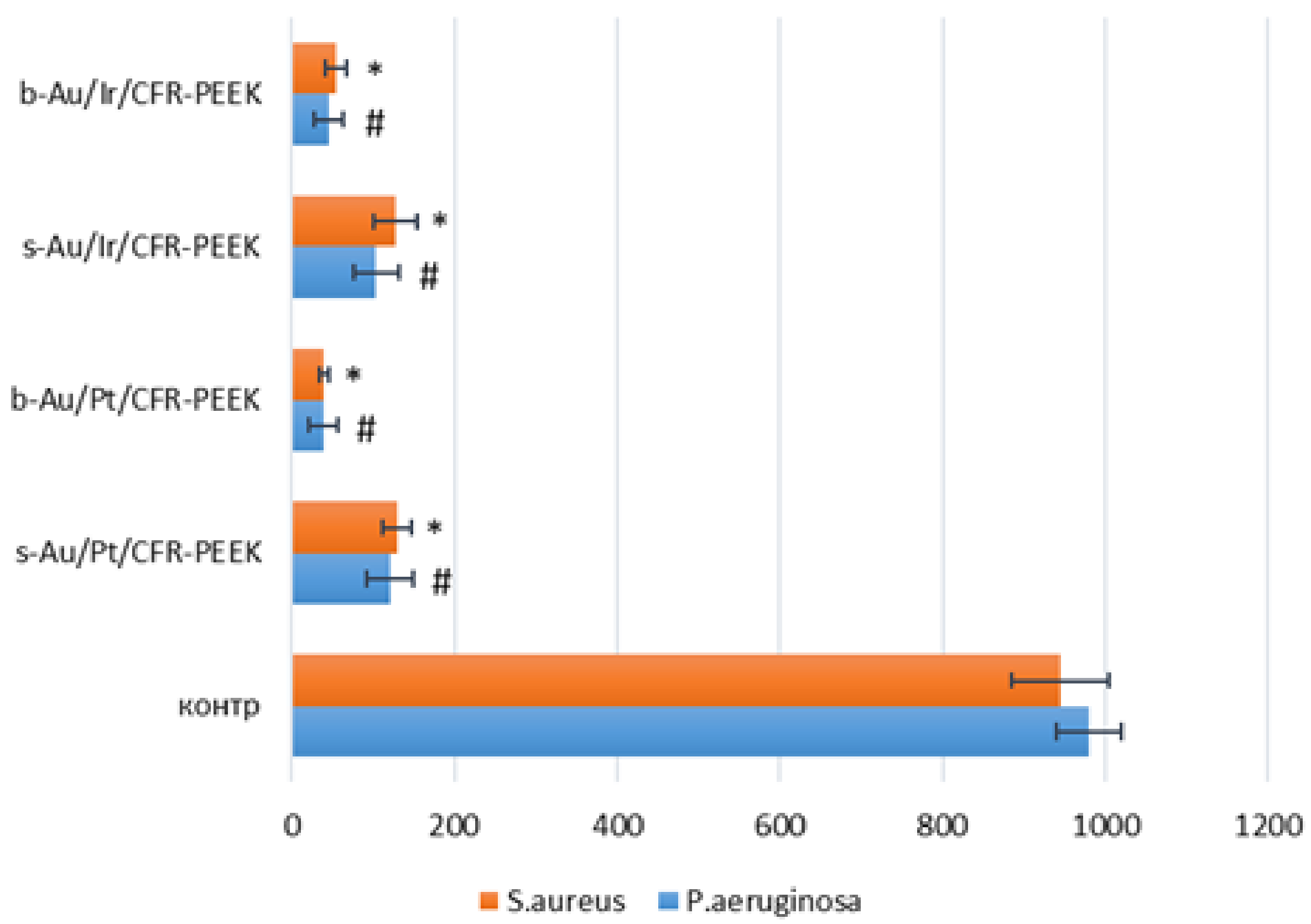 Coatings 13 01269 g002 Coatings 13 01269 g002
