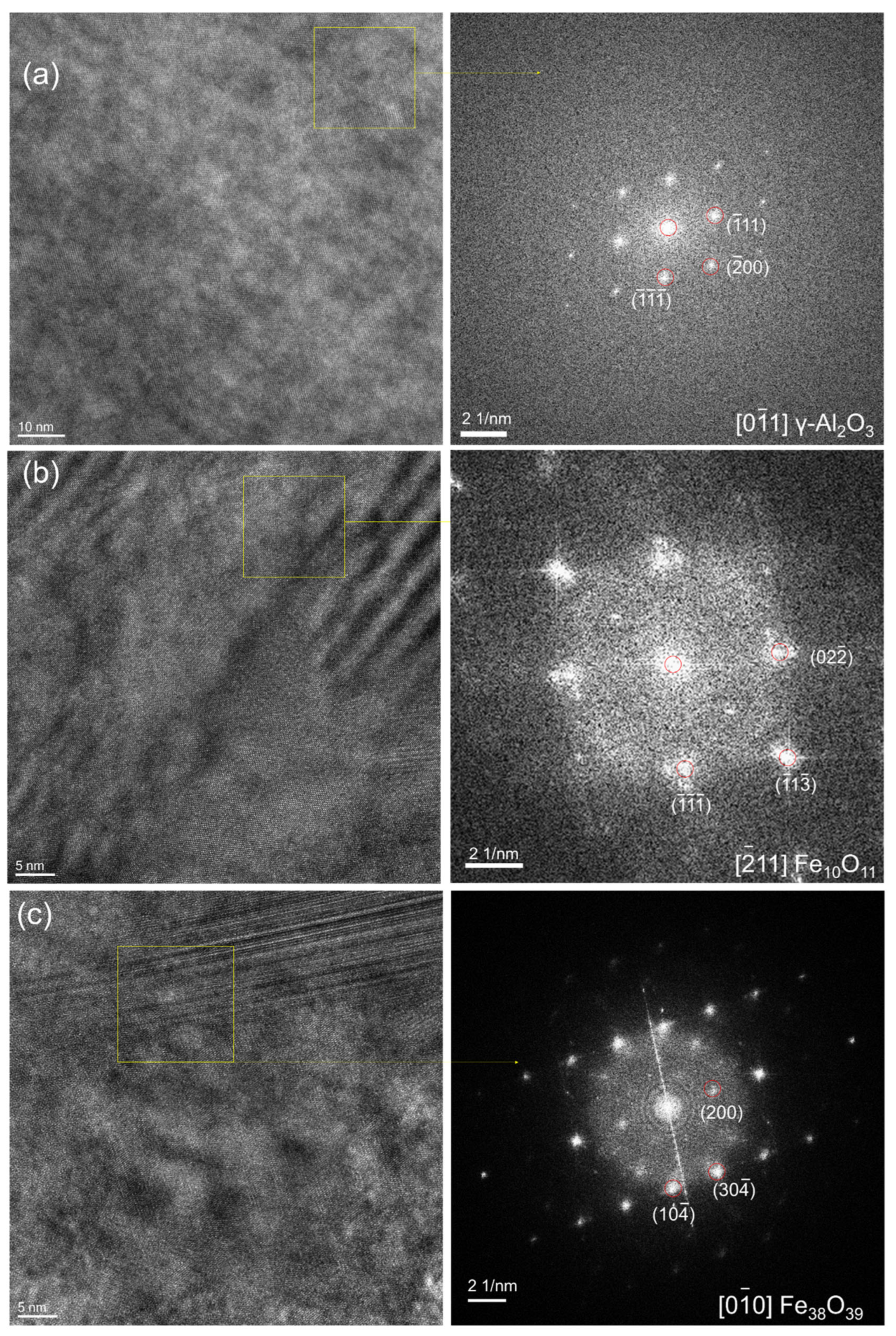 Coatings 13 01274 g020