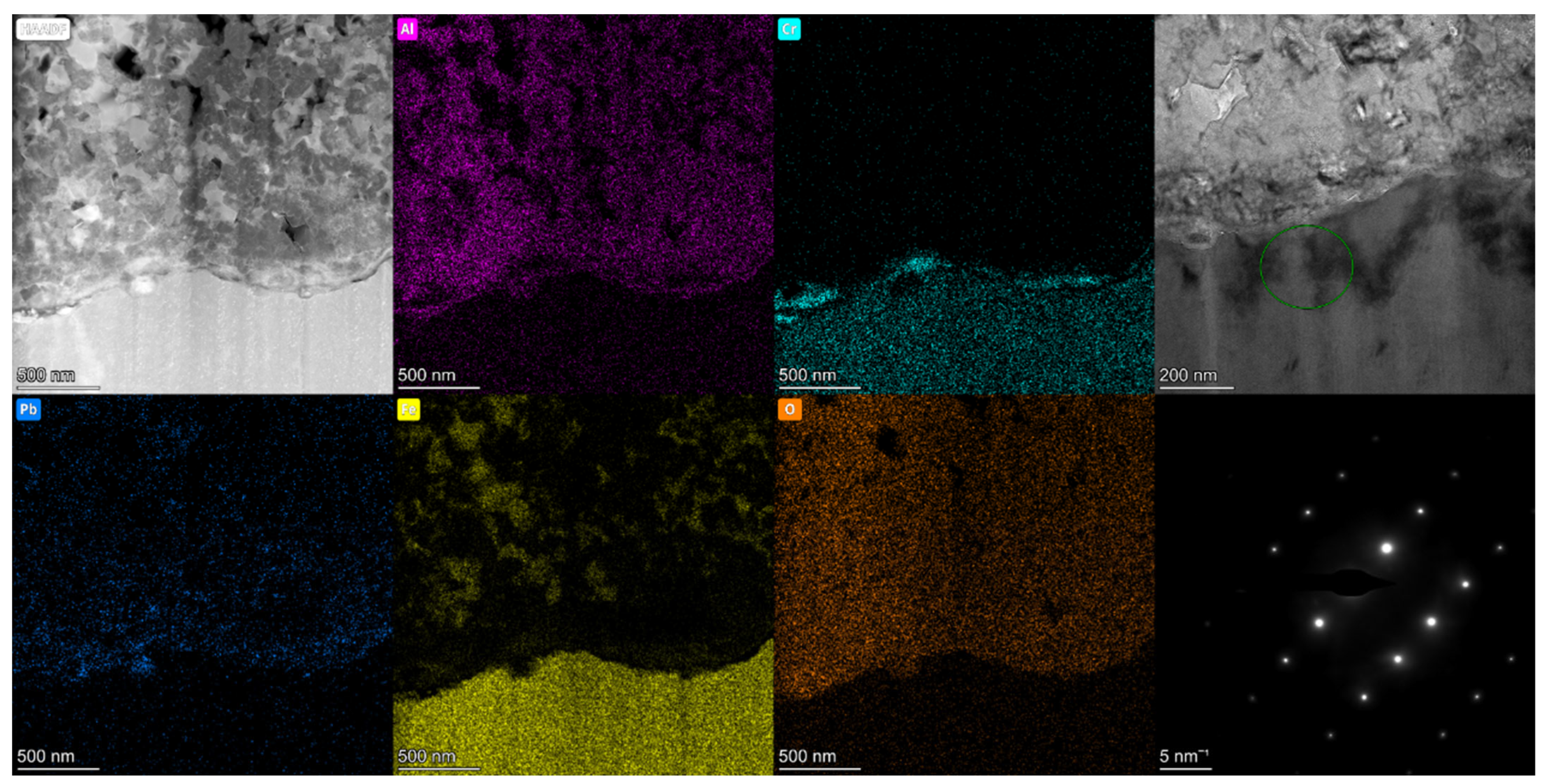 Coatings 13 01274 g021