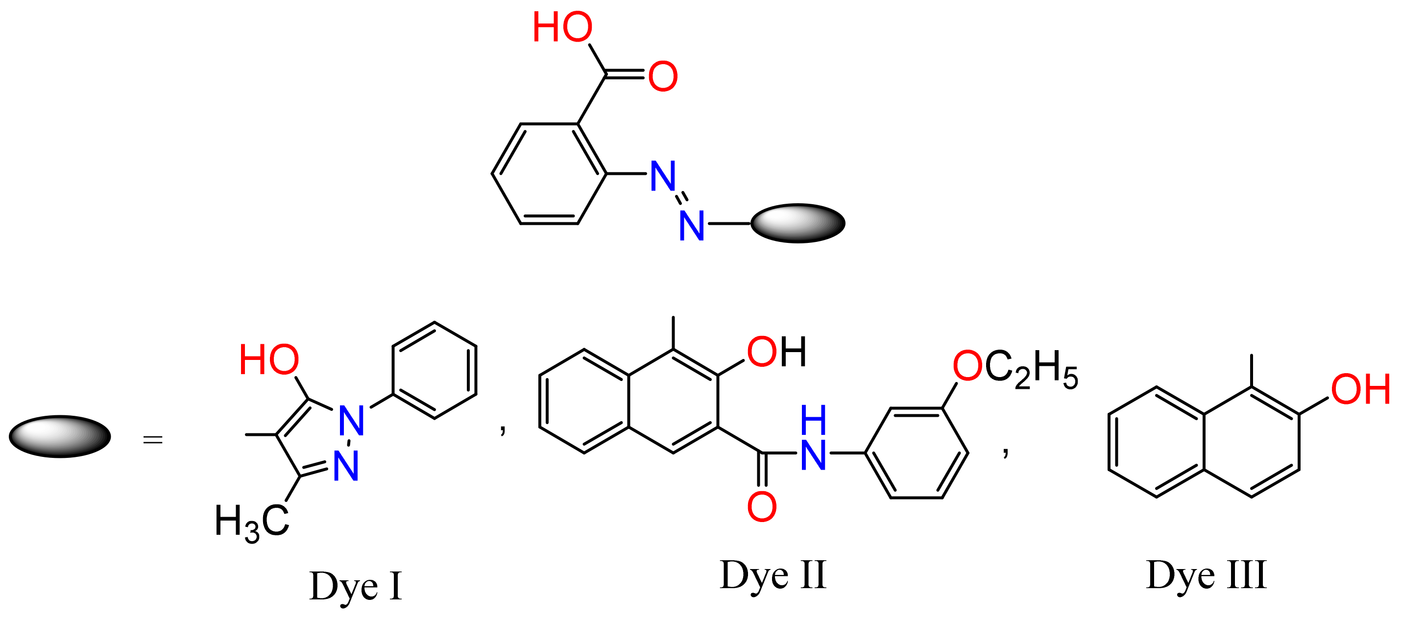 Coatings Free FullText New Azo DyesBased Mg Complex Pigments for