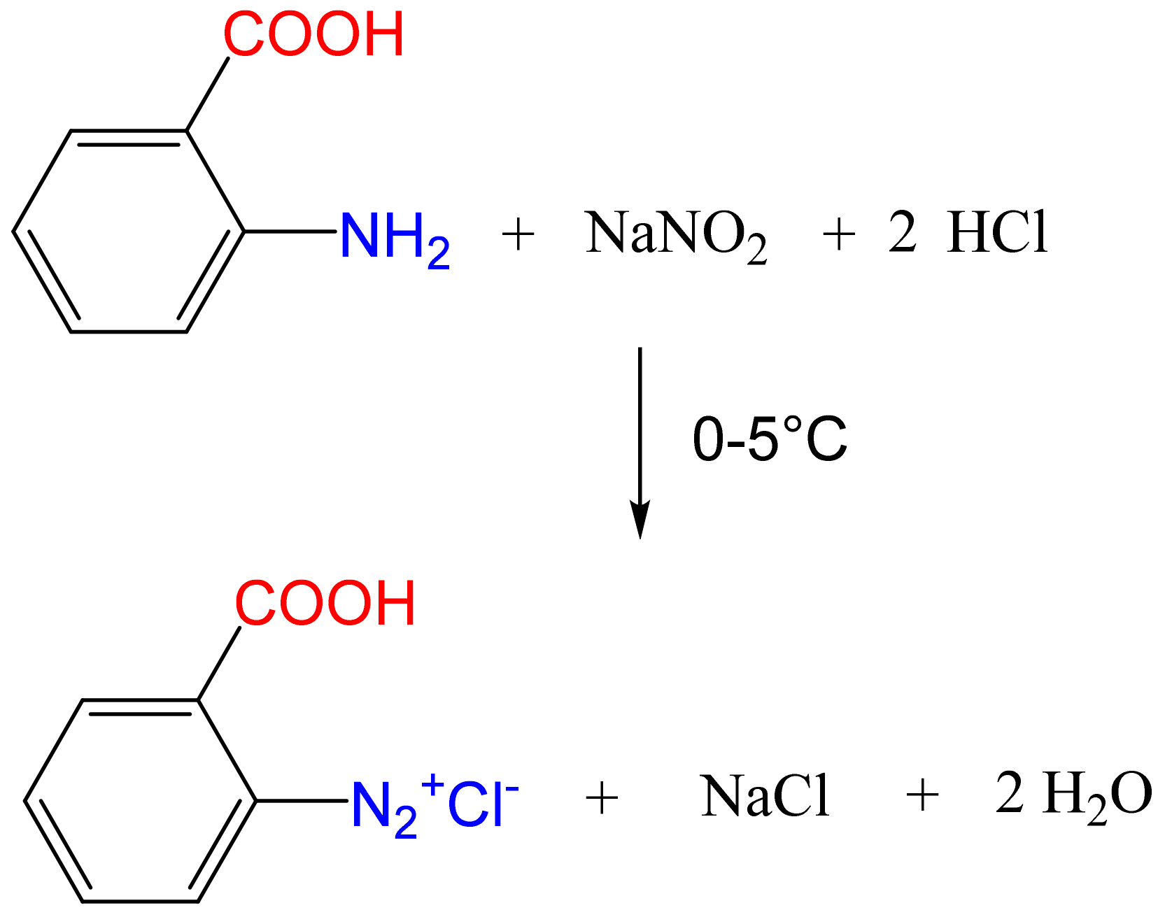 Coatings 13 01276 g002