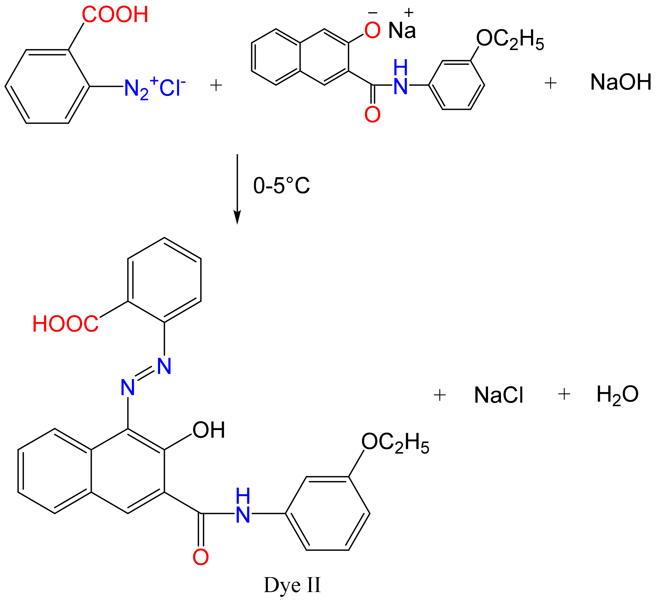 Coatings 13 01276 g005