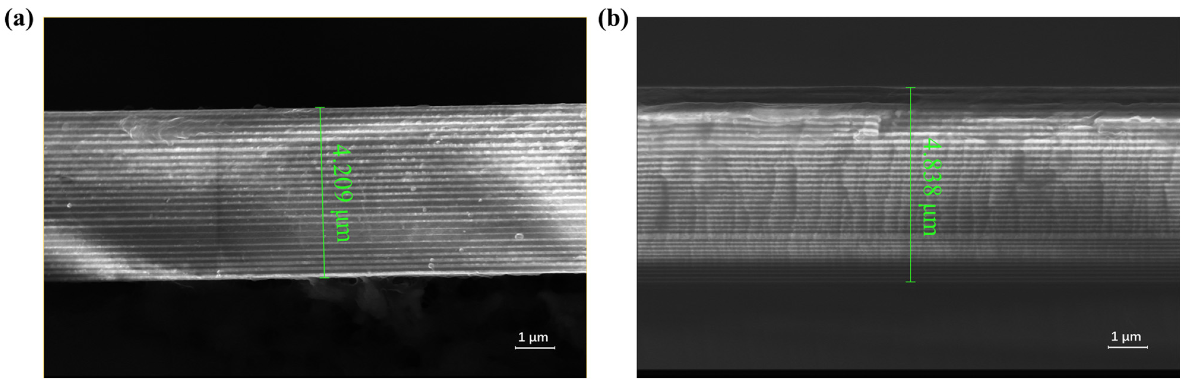 Coatings 13 01278 g011