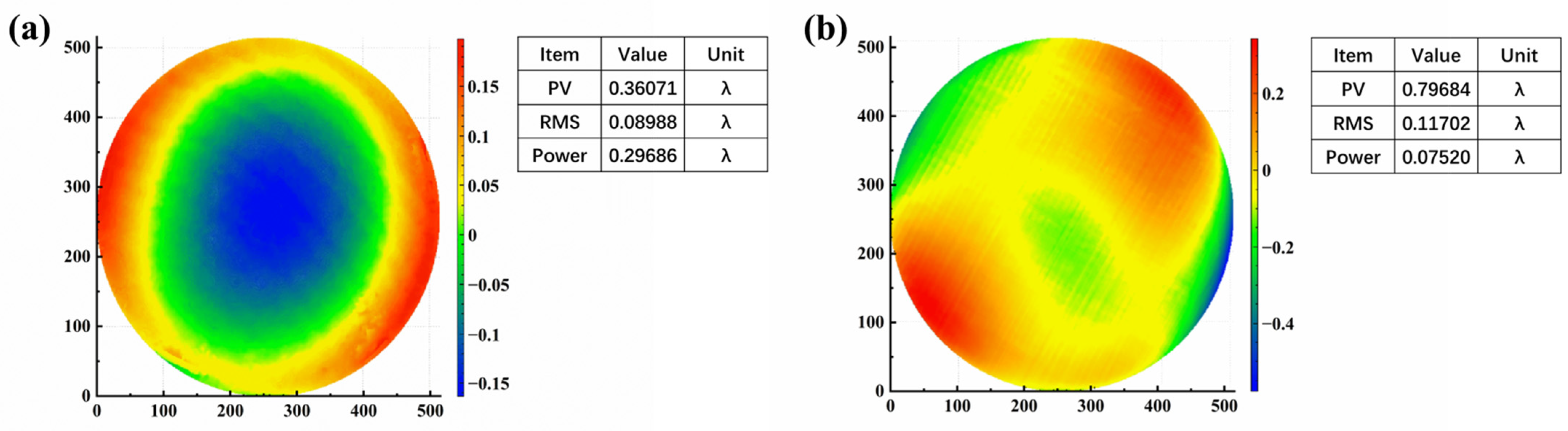 Coatings 13 01278 g013