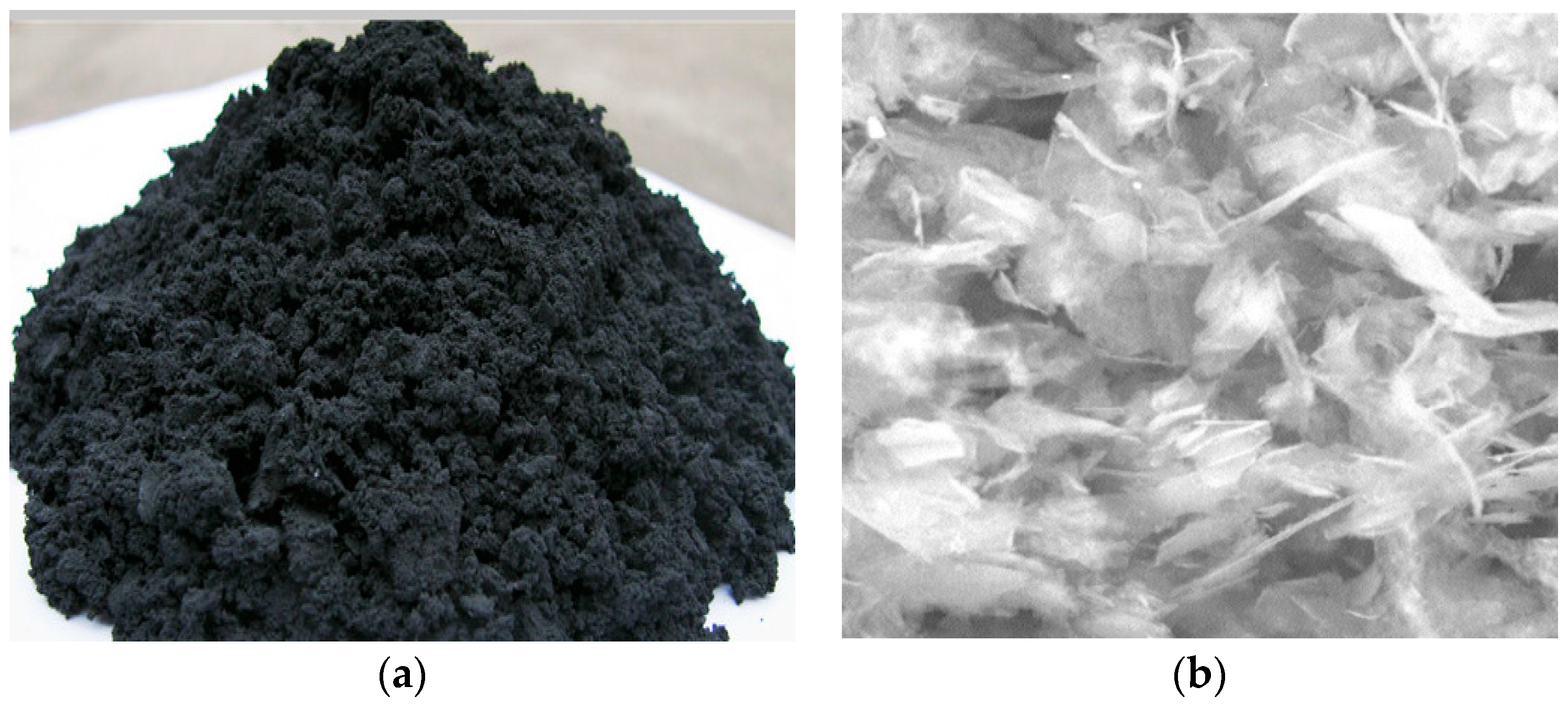 Coatings 13 01279 g003 Coatings 13 01279 g003