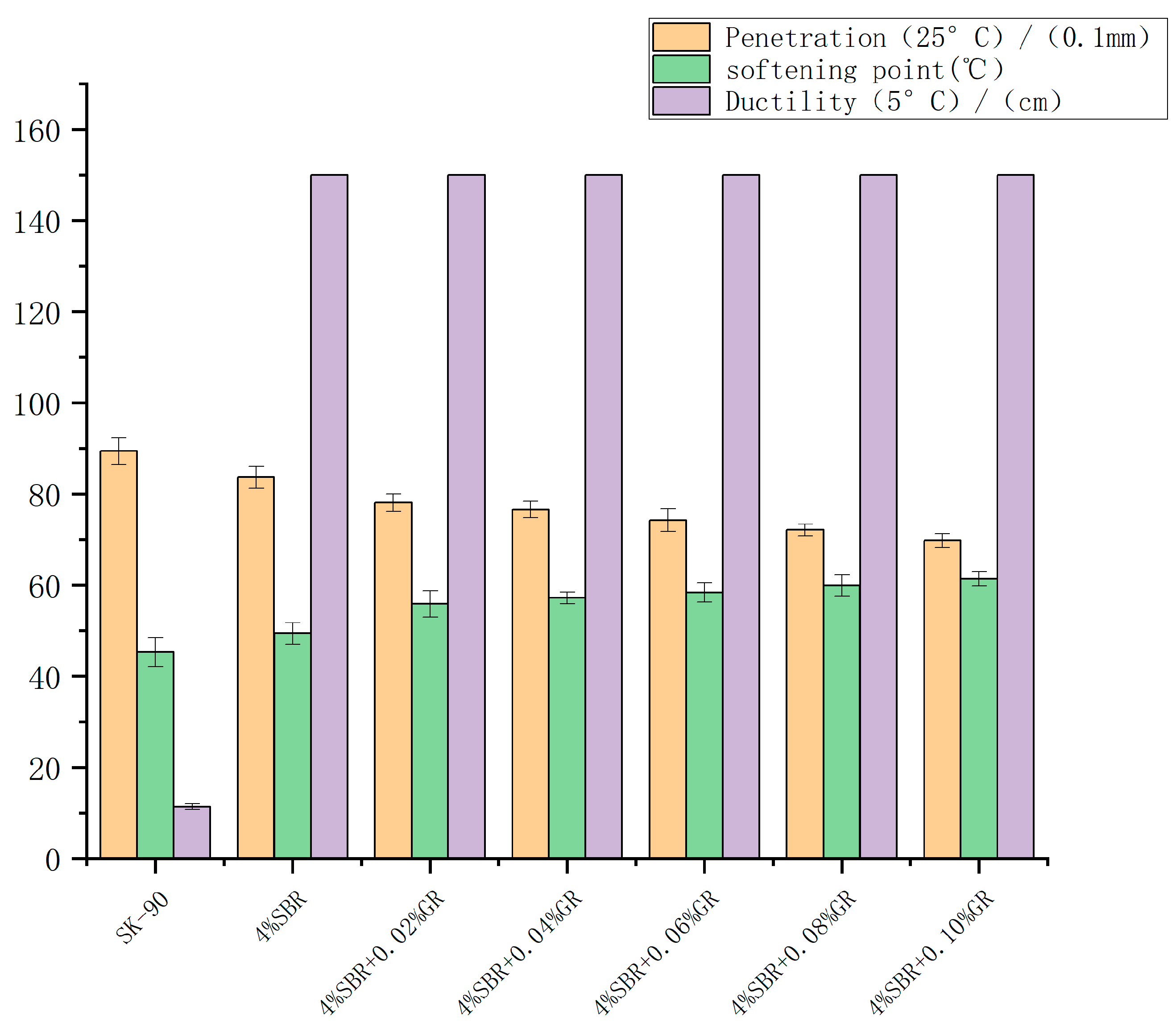 Coatings 13 01279 g005 Coatings 13 01279 g005