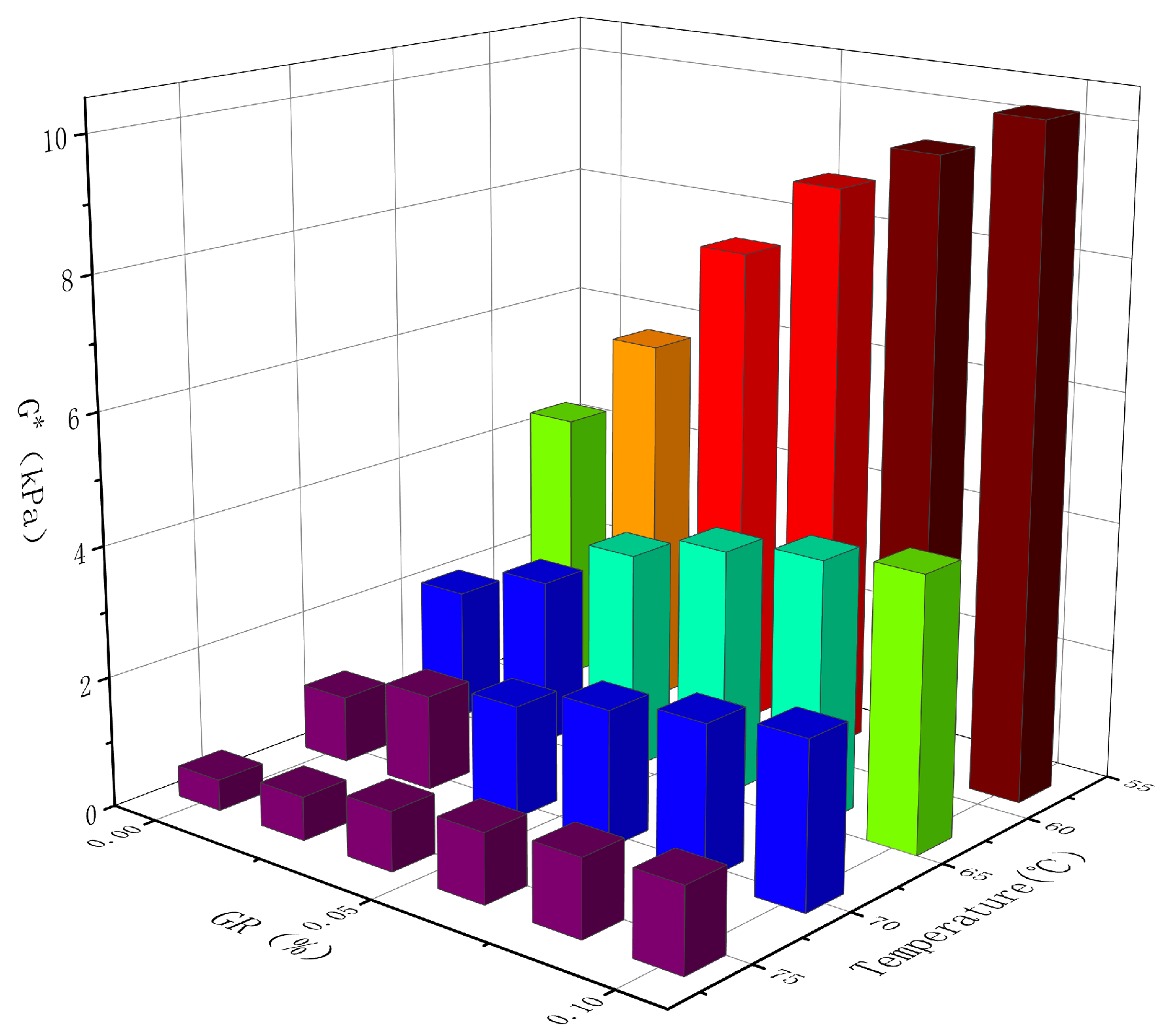 Coatings 13 01279 g007 Coatings 13 01279 g007