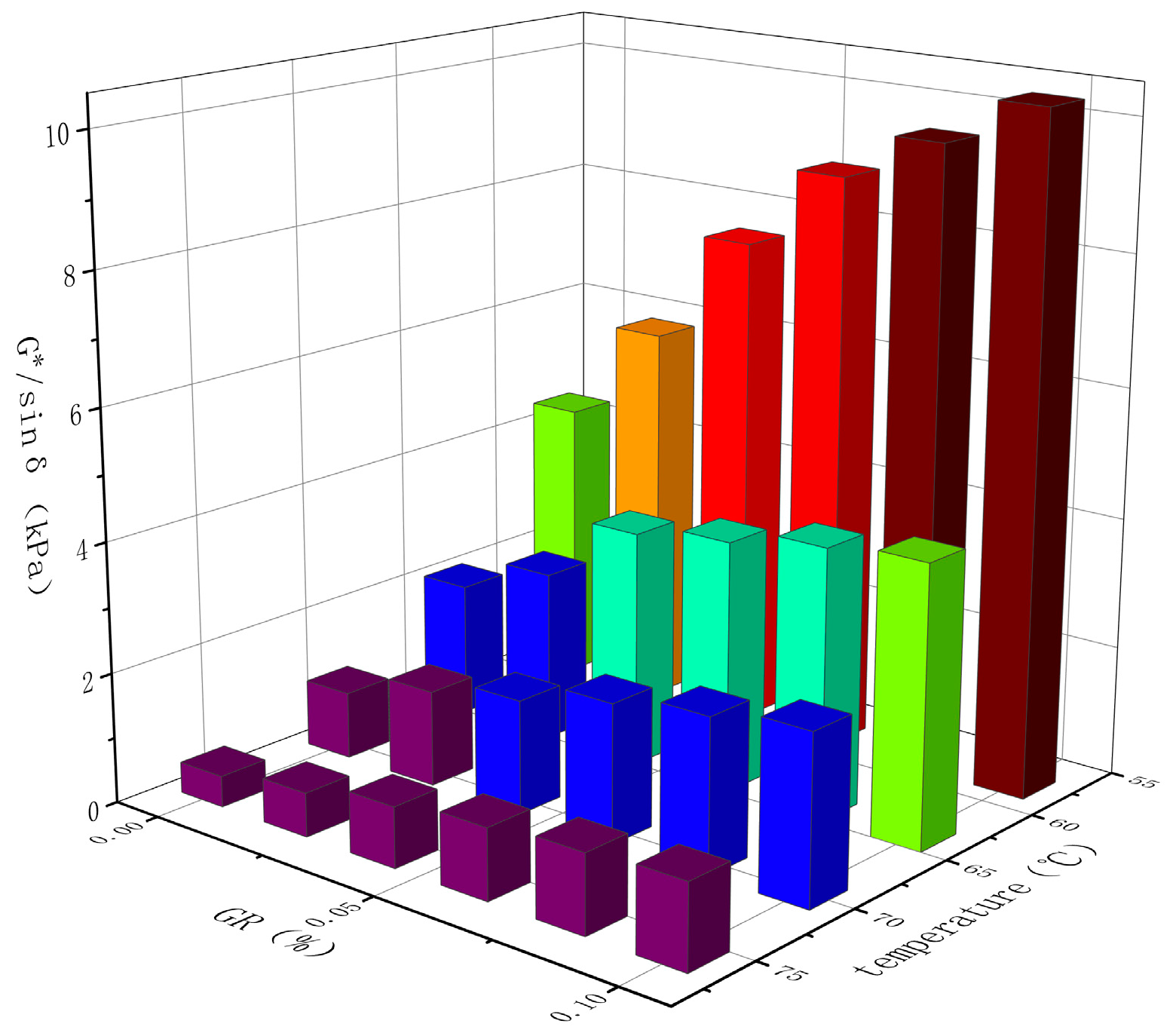 Coatings 13 01279 g008 Coatings 13 01279 g008