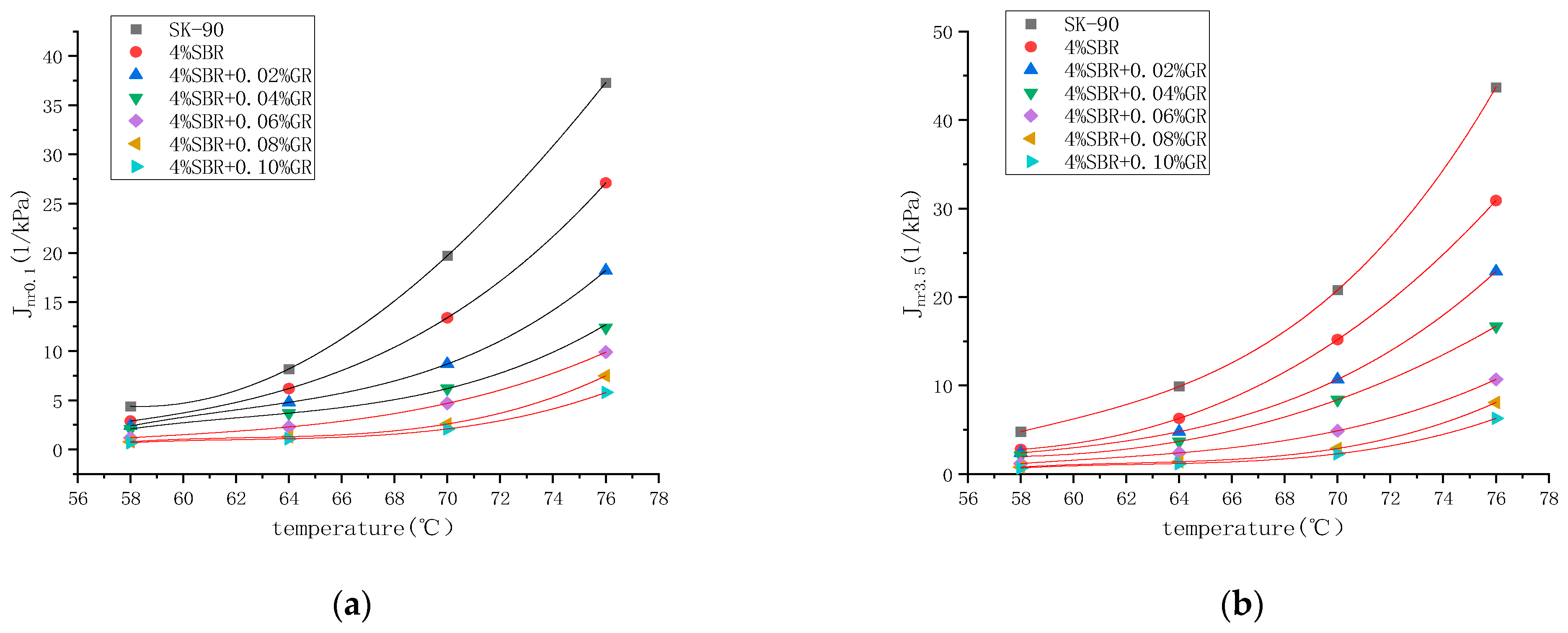 Coatings 13 01279 g009 Coatings 13 01279 g009