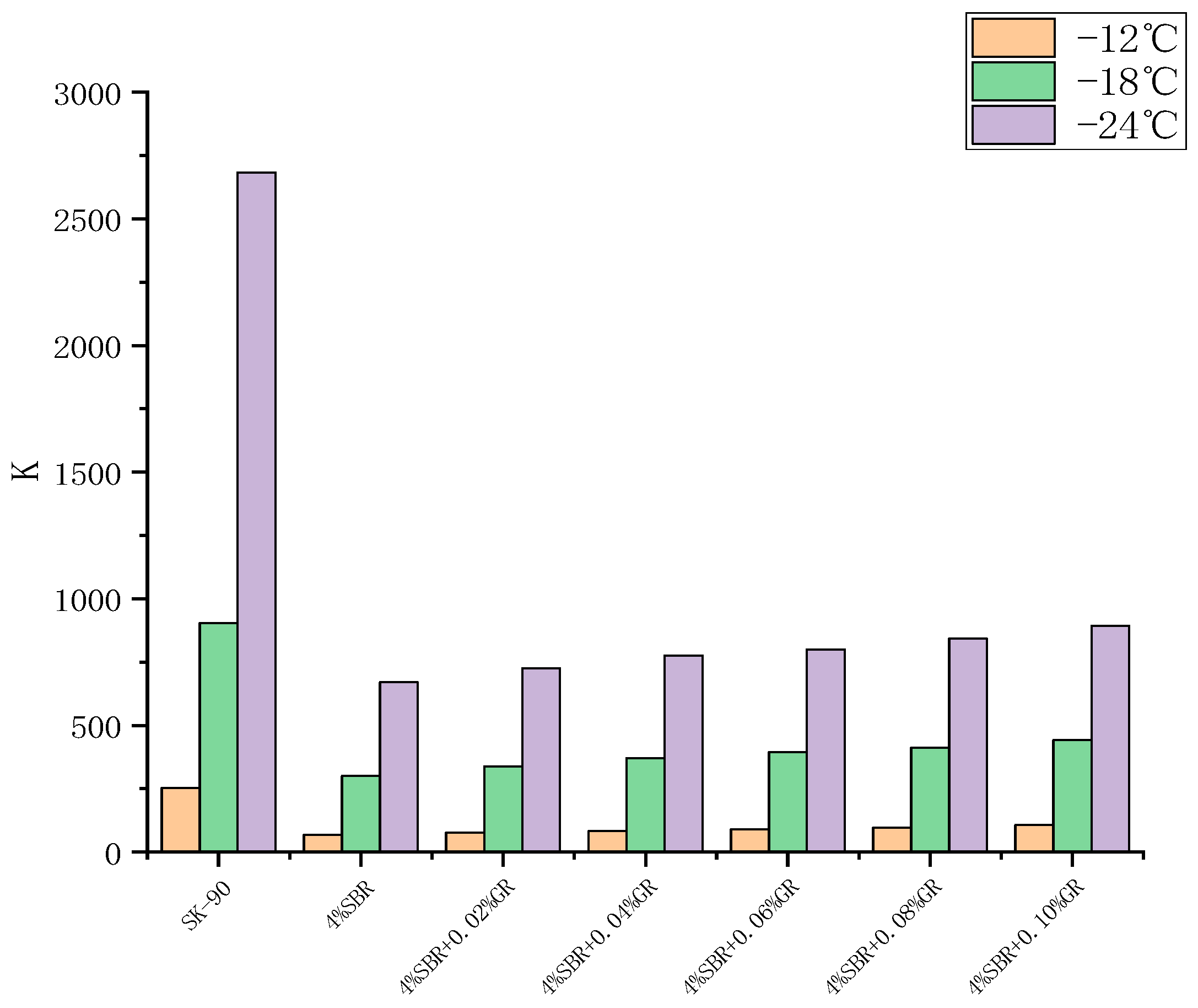 Coatings 13 01279 g013 Coatings 13 01279 g013