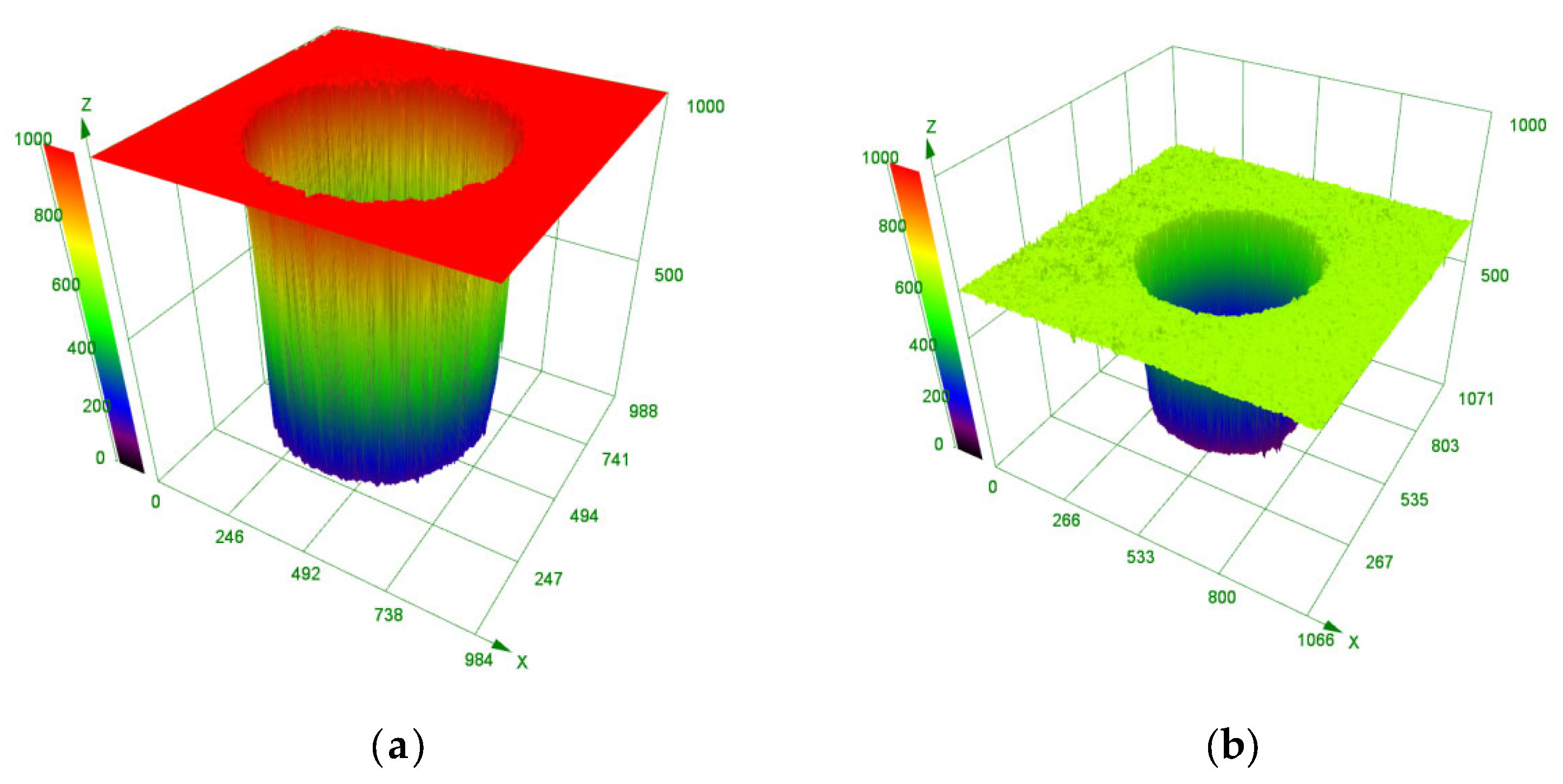 Coatings 13 01280 g007 Coatings 13 01280 g007