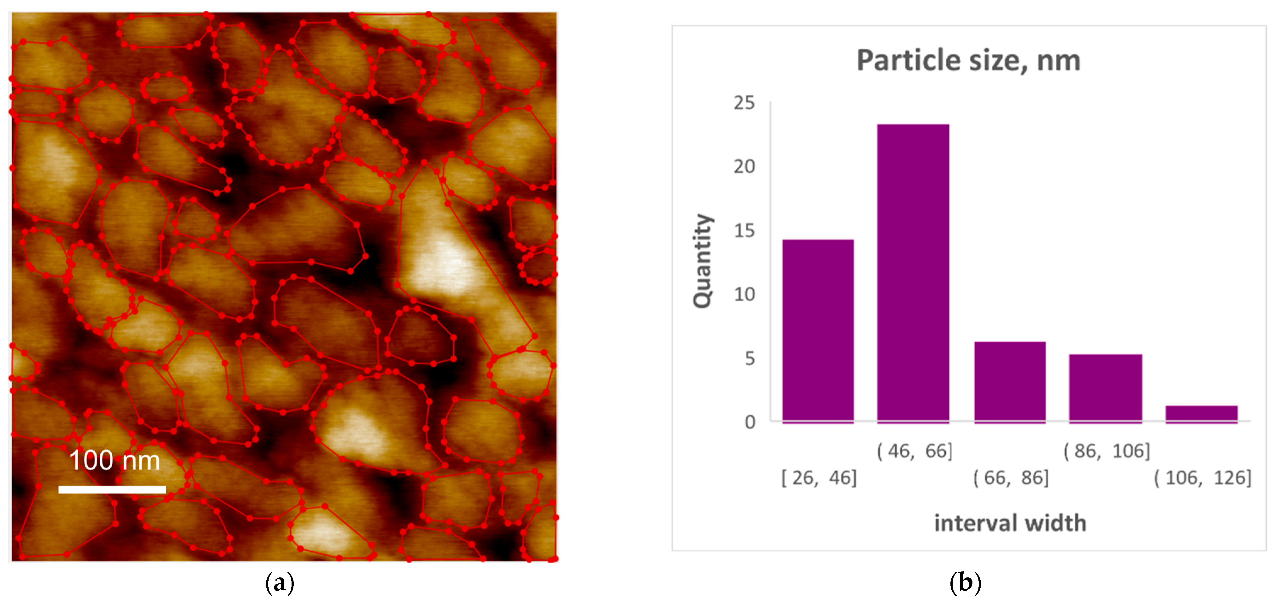 Coatings 13 01281 g010
