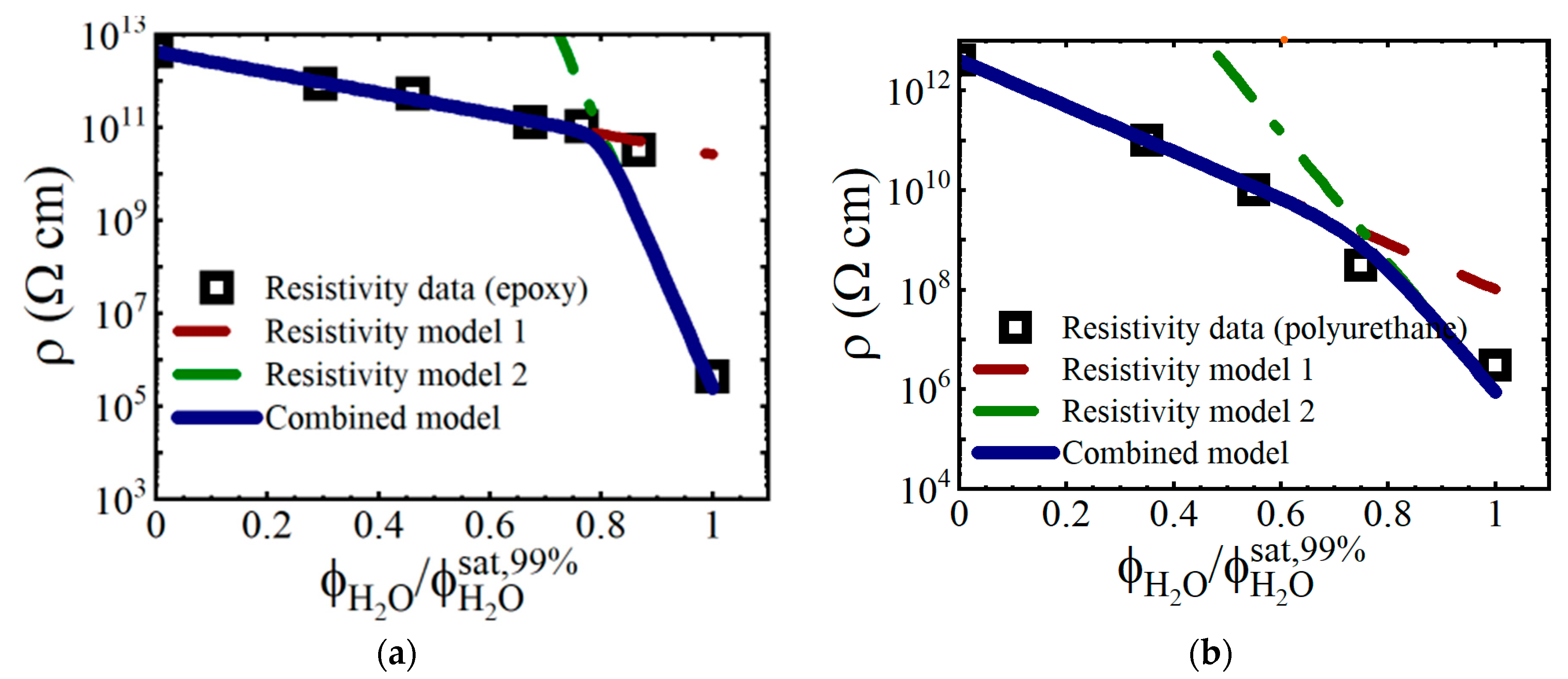 Coatings 13 01285 g003 Coatings 13 01285 g003