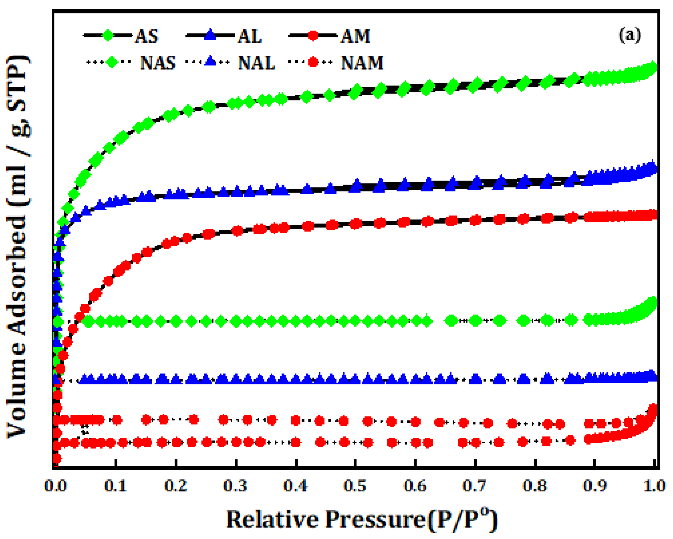 Coatings 13 01287 g002a Coatings 13 01287 g002a
