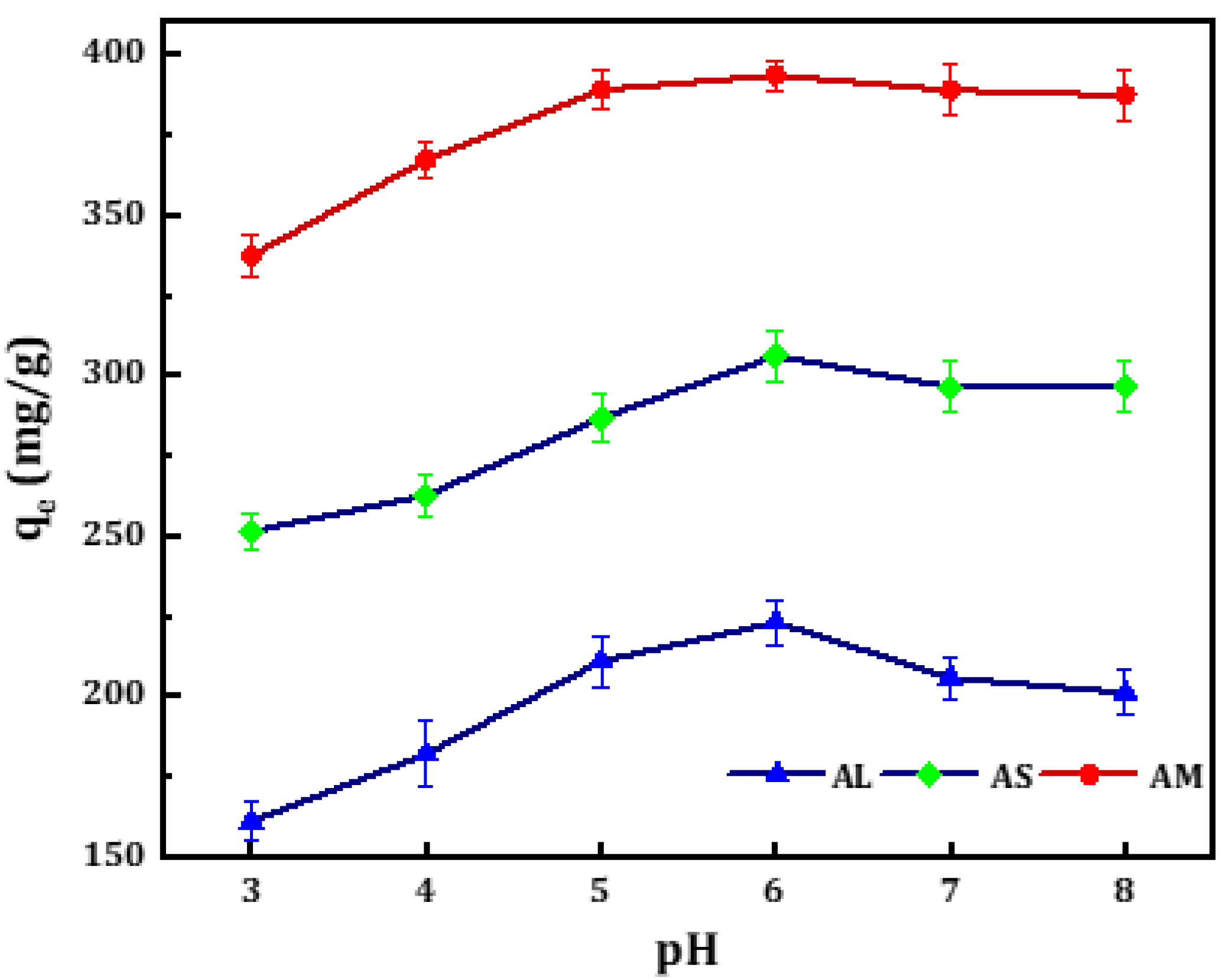 Coatings 13 01287 g005 Coatings 13 01287 g005