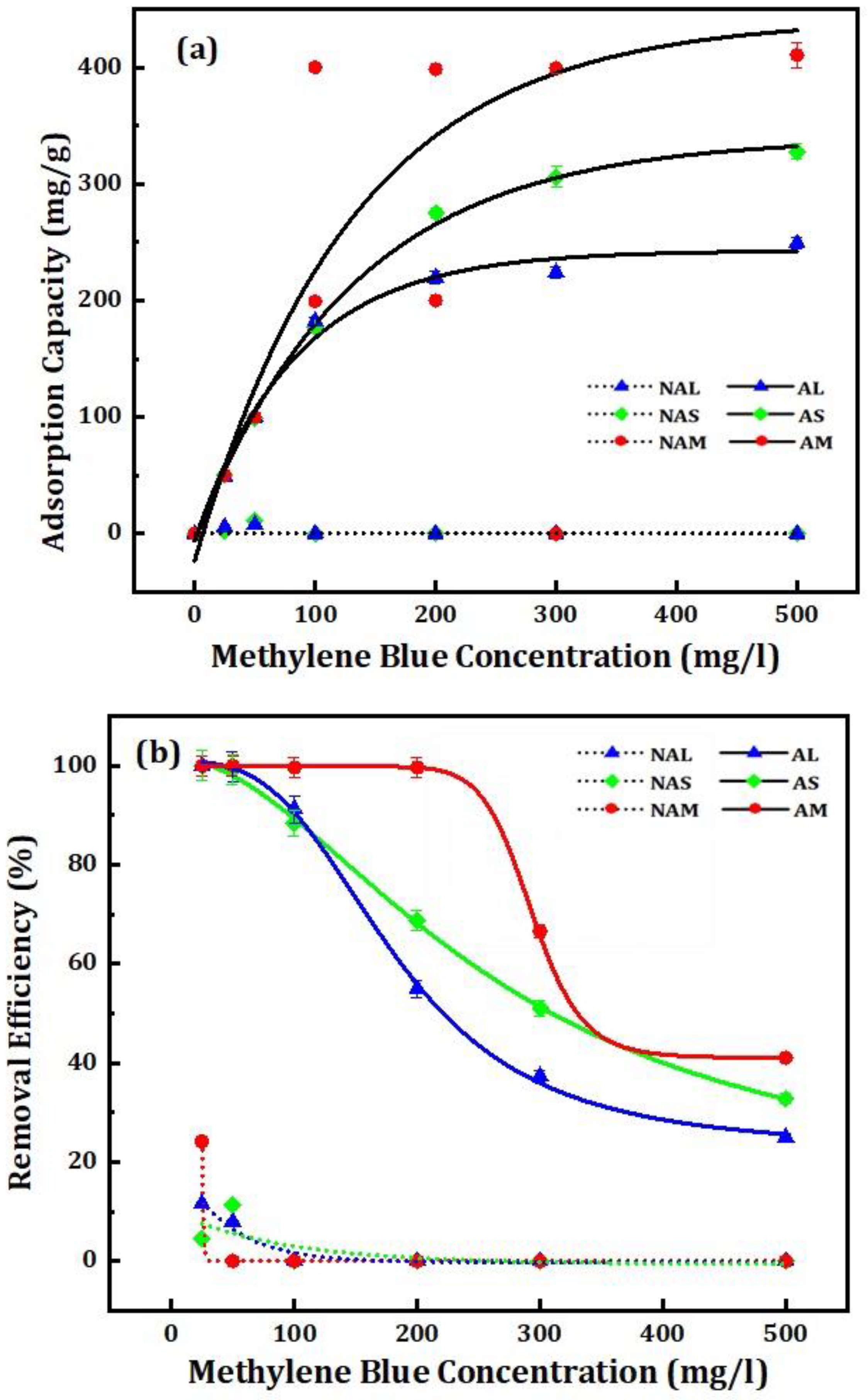 Coatings 13 01287 g006 Coatings 13 01287 g006