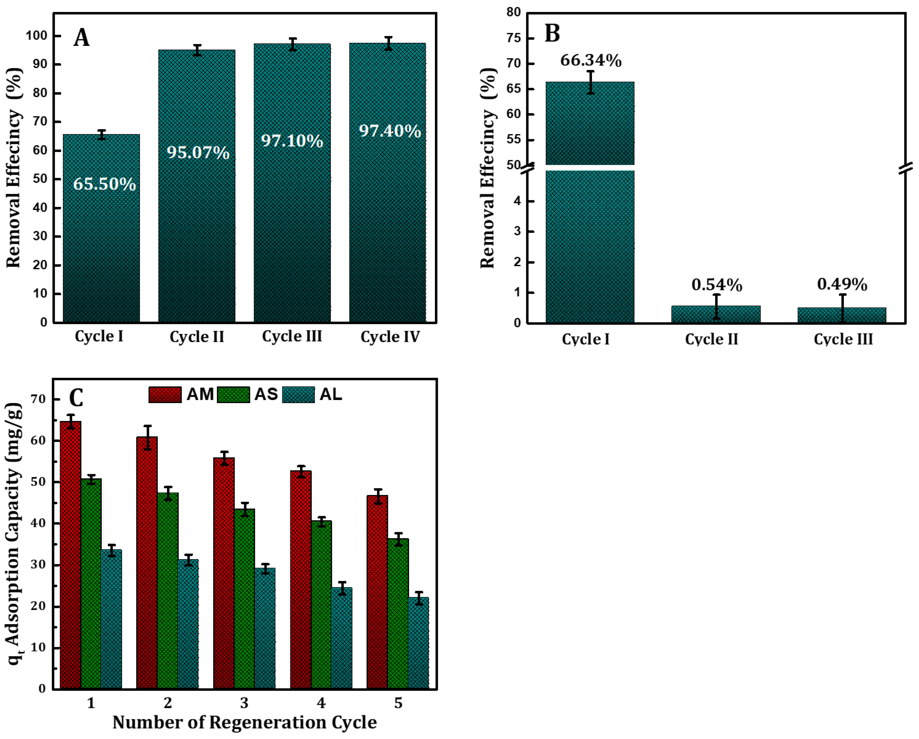 Coatings 13 01287 g007 Coatings 13 01287 g007