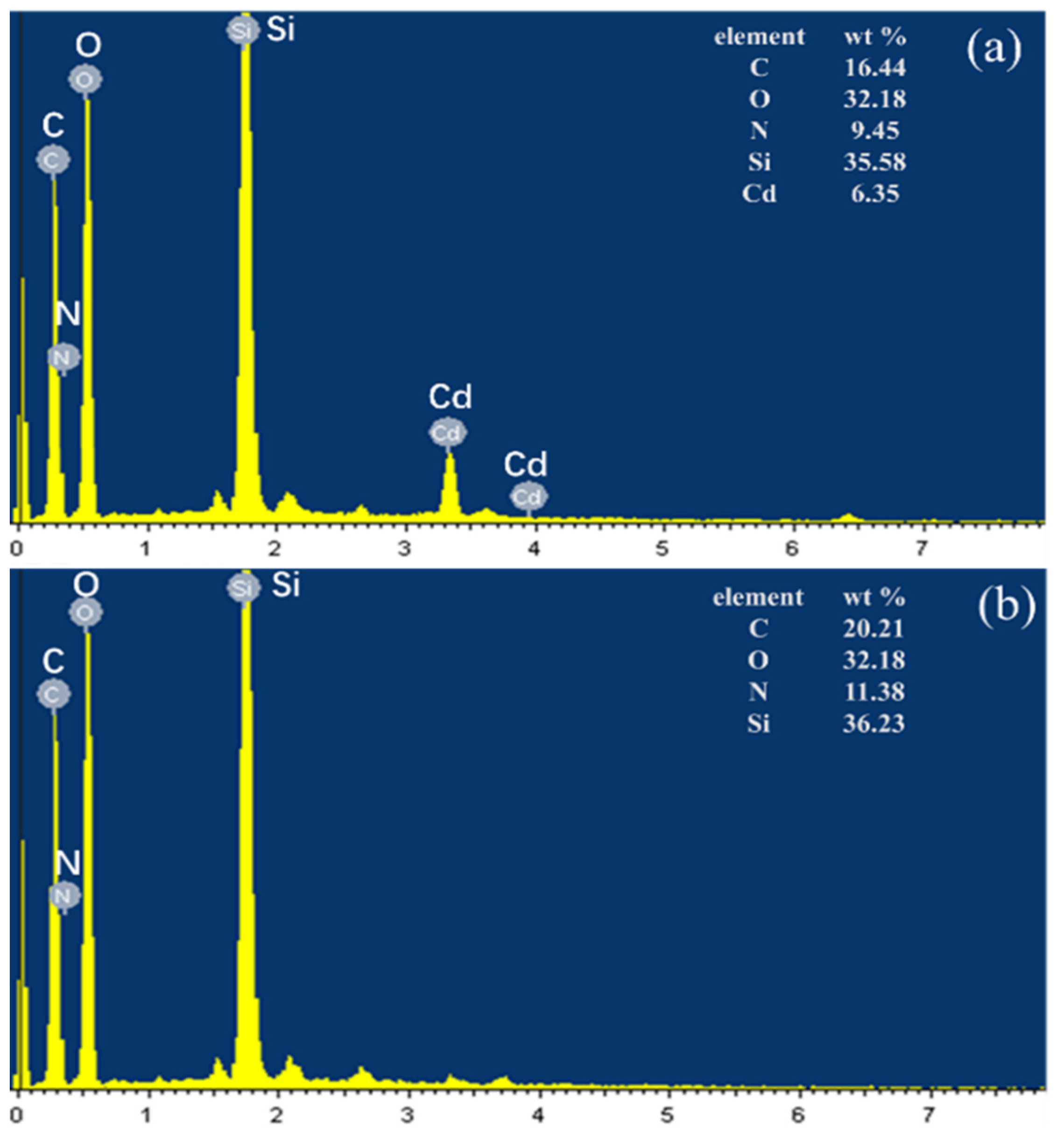 Coatings 13 01288 g003
