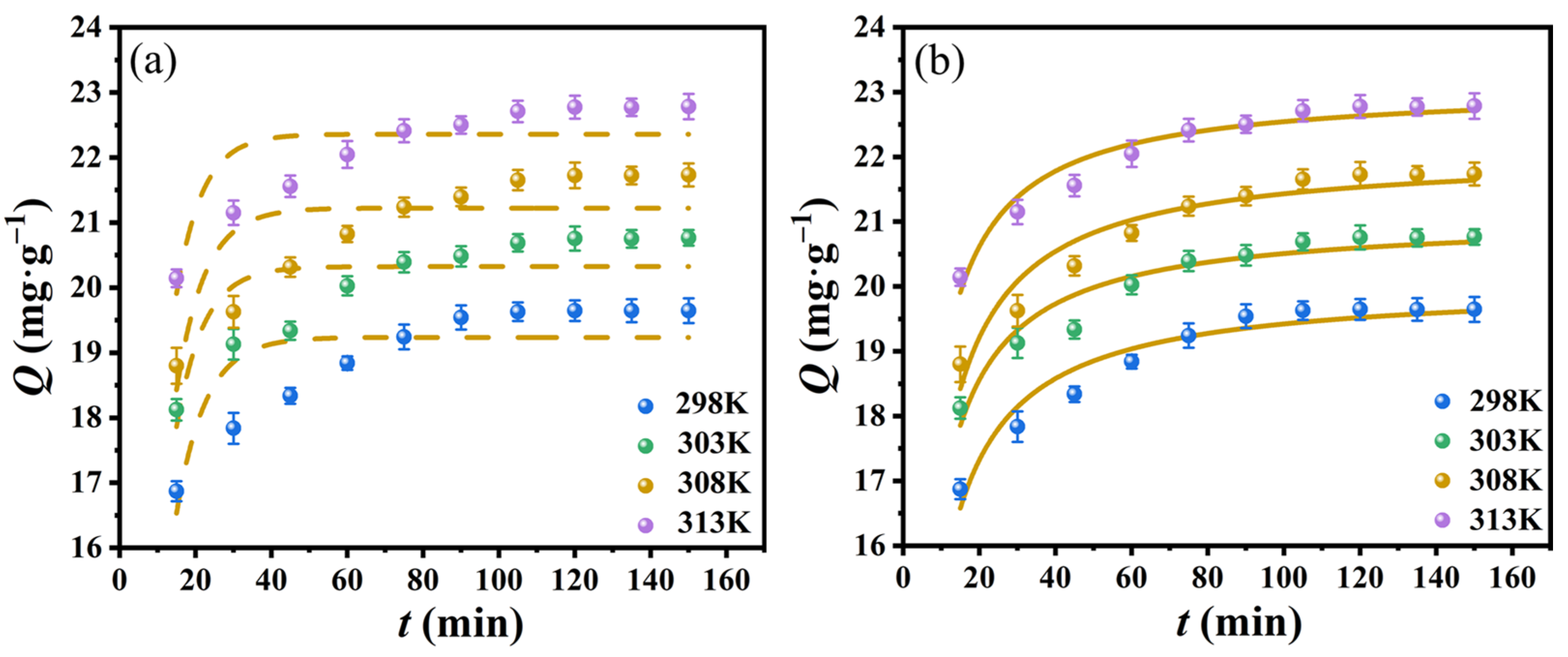 Coatings 13 01288 g009