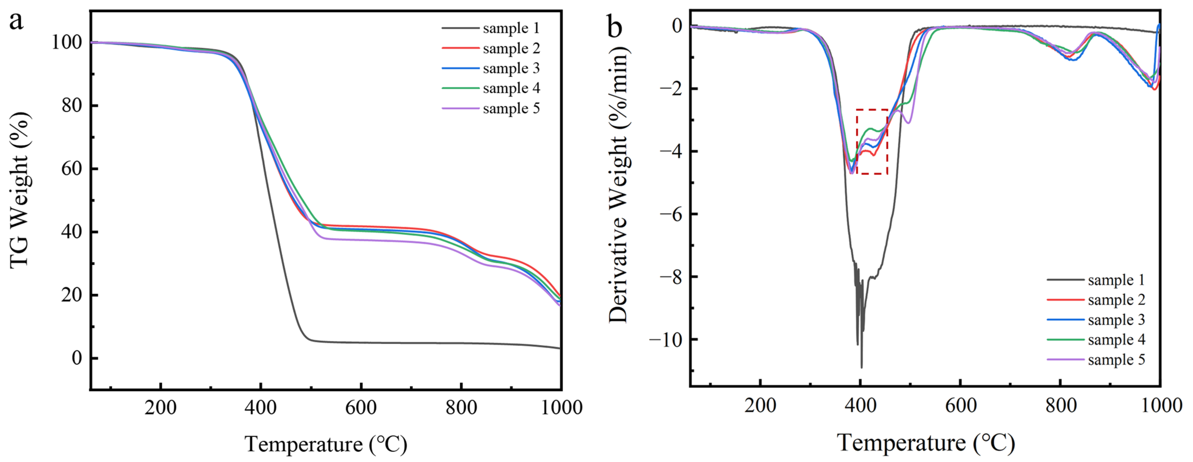 Coatings 13 01291 g006