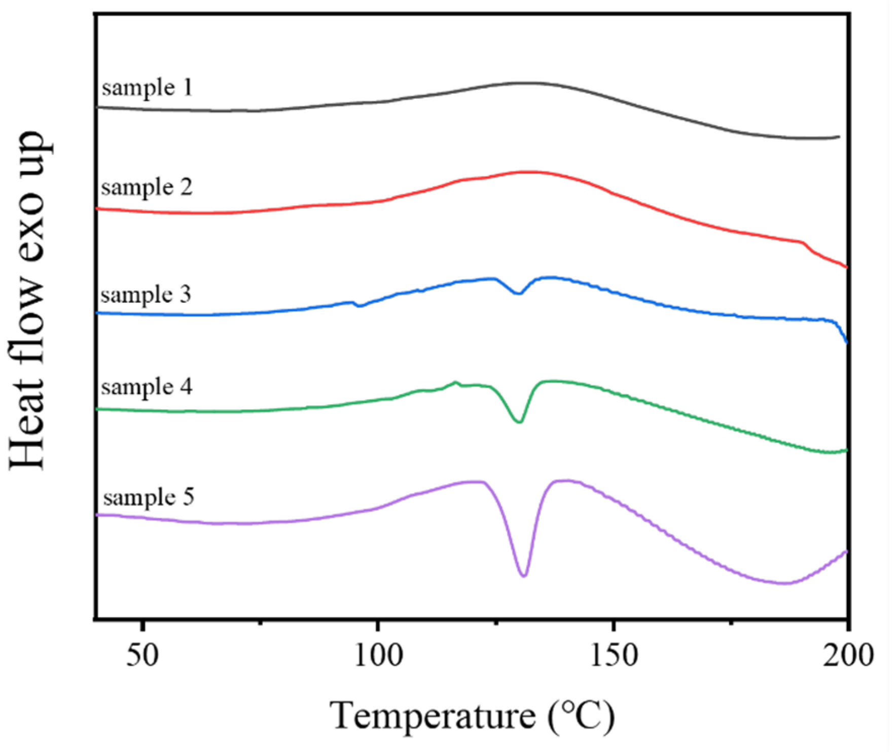 Coatings 13 01291 g007