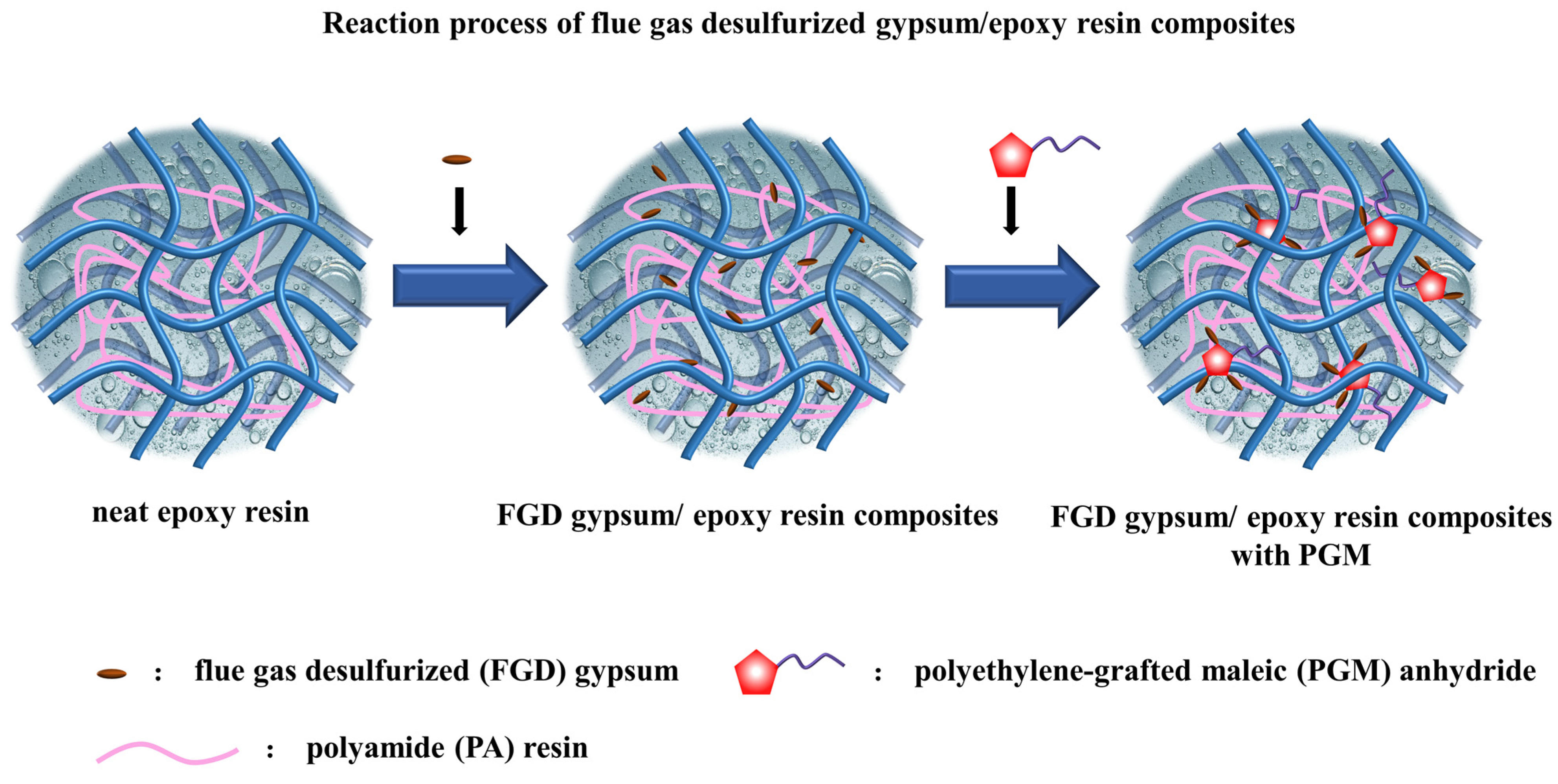 Coatings 13 01291 g009