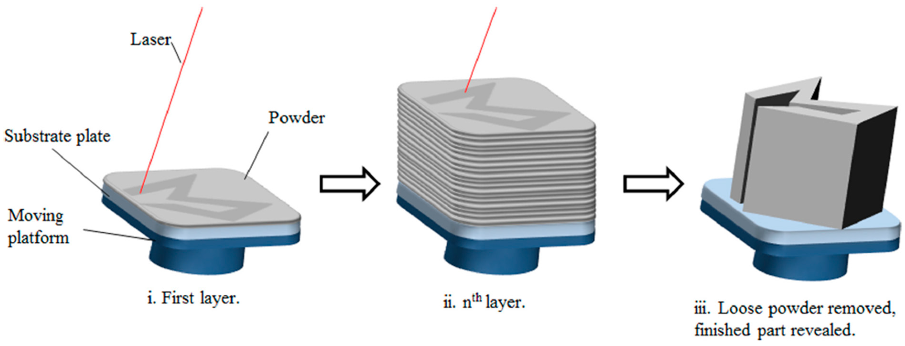 Coatings 13 01295 g002 Coatings 13 01295 g002