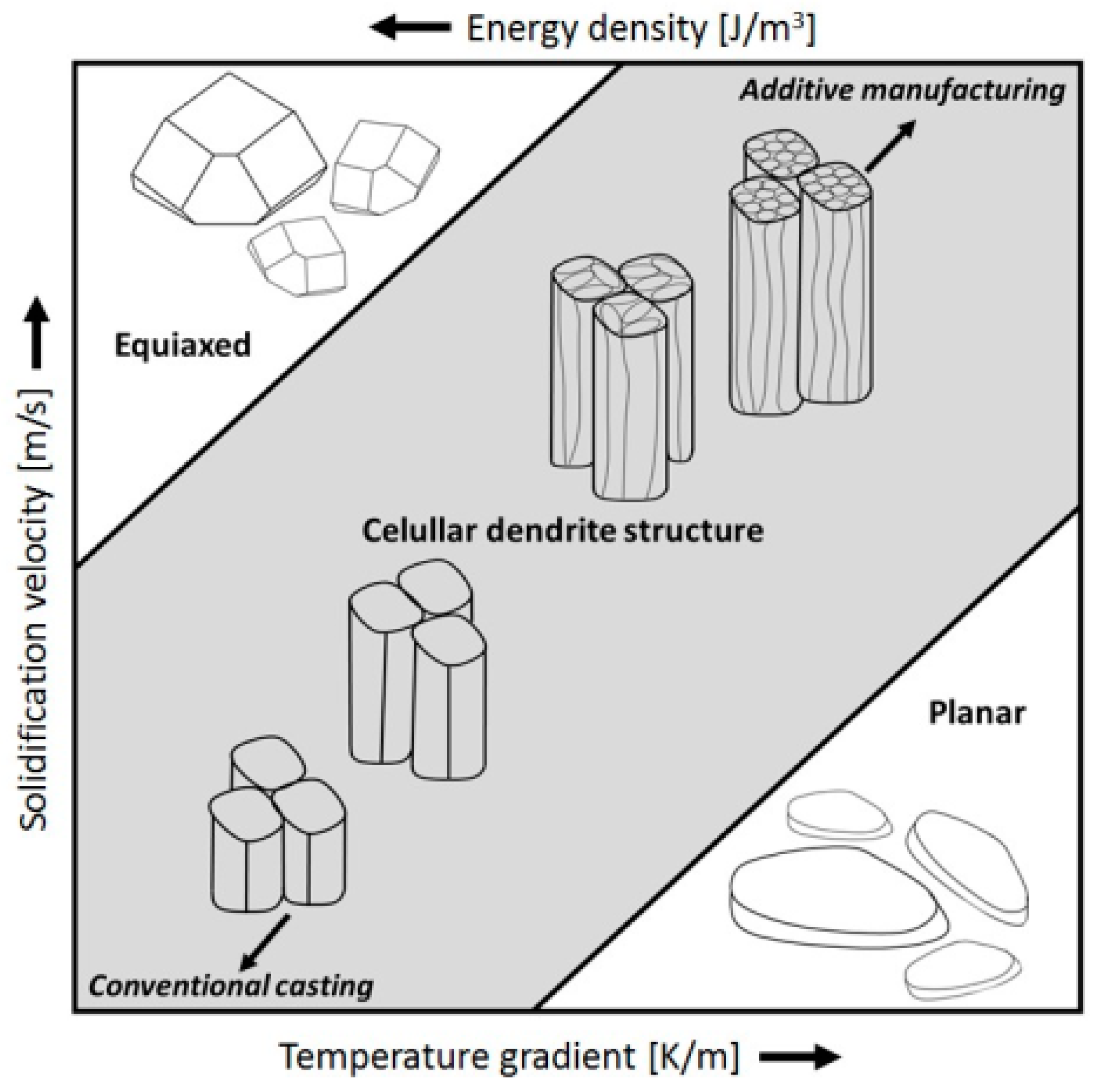 Coatings 13 01295 g003 Coatings 13 01295 g003