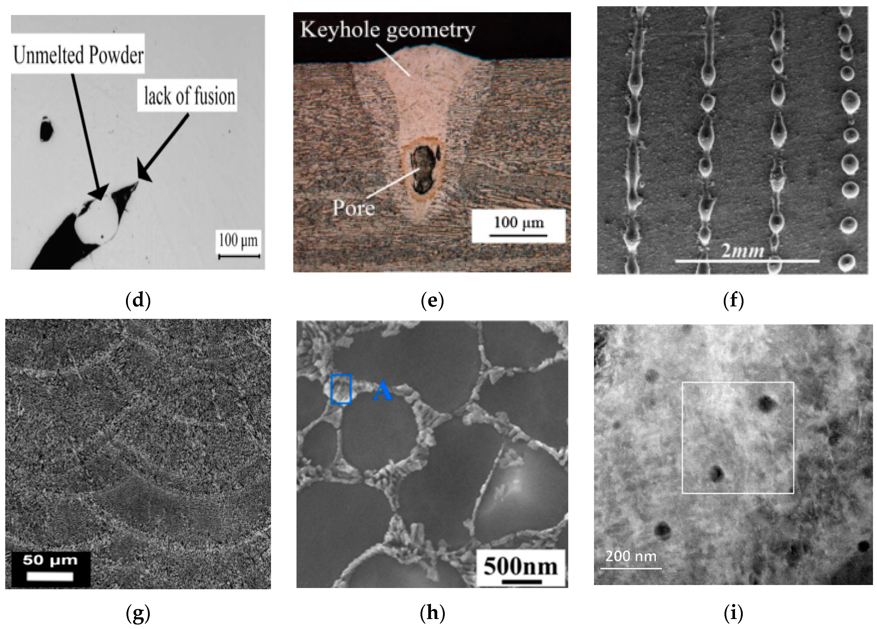 Coatings 13 01295 g004b Coatings 13 01295 g004b