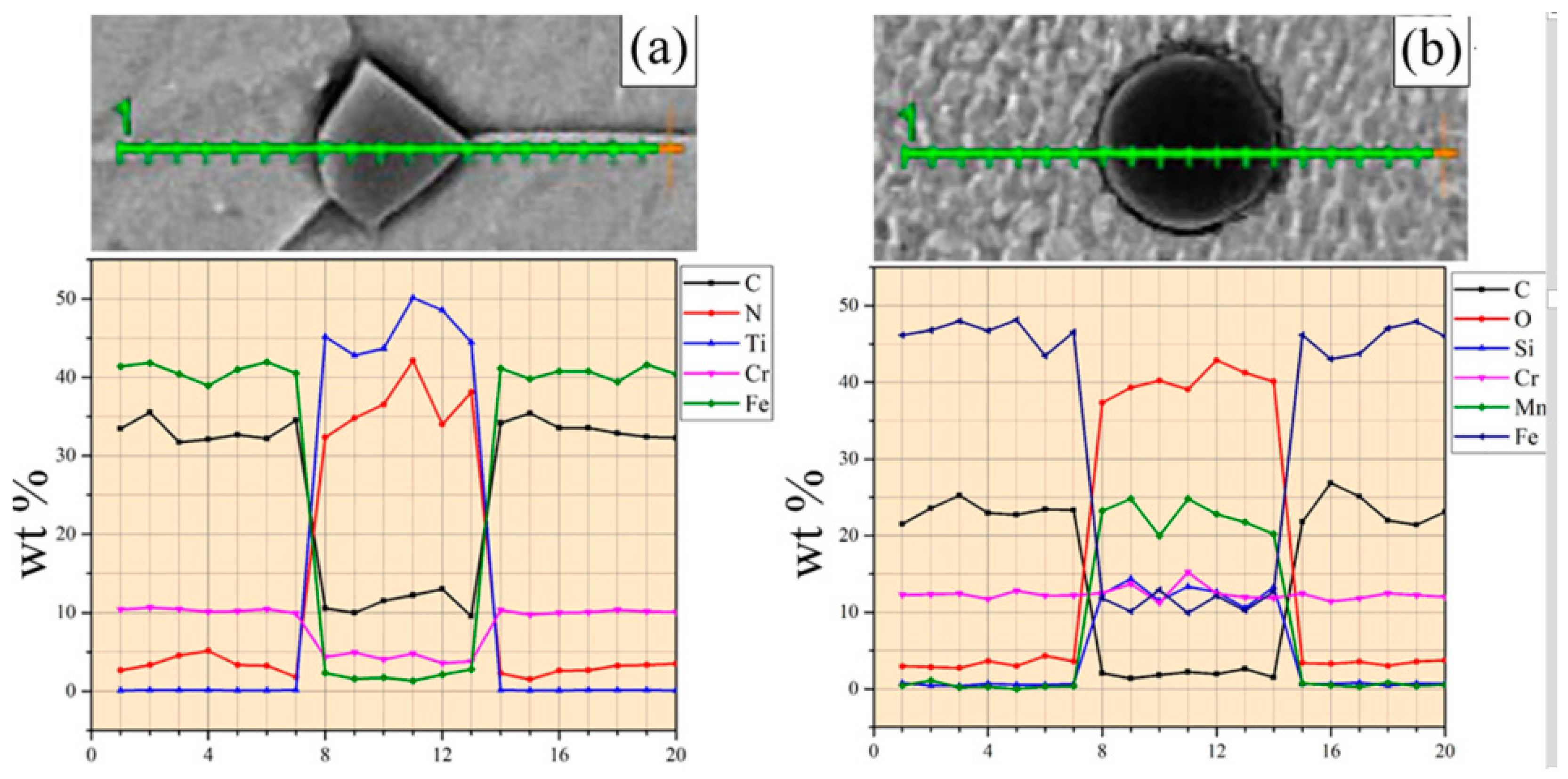 Coatings 13 01295 g006 Coatings 13 01295 g006