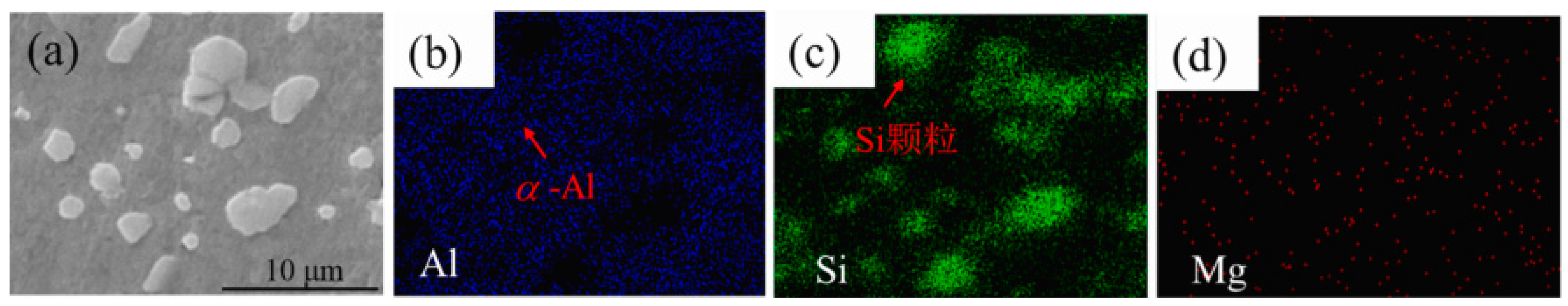 Coatings 13 01295 g013 Coatings 13 01295 g013