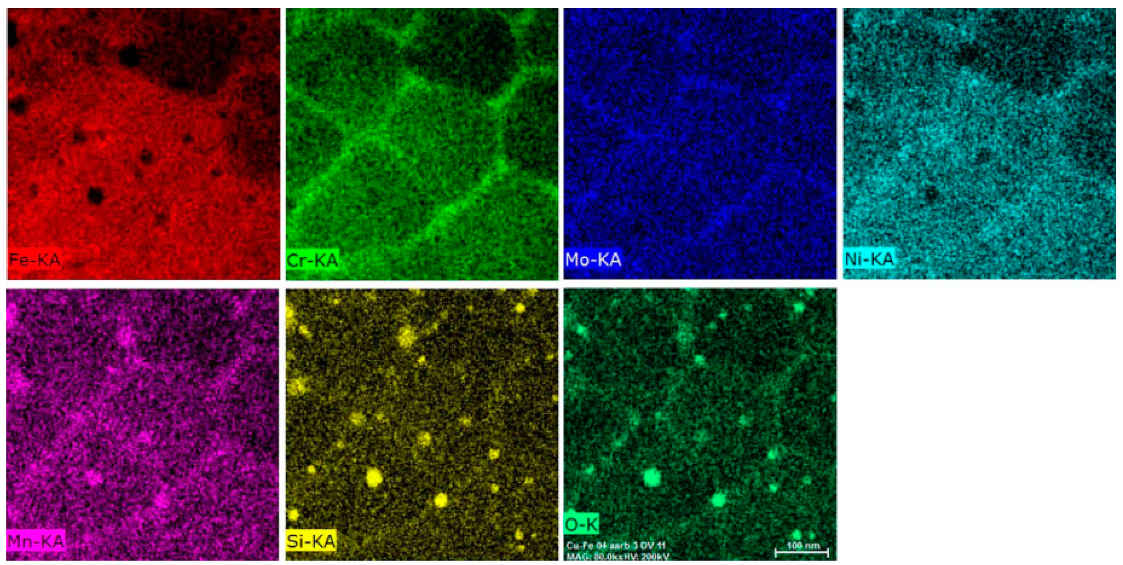 Coatings 13 01295 g016 Coatings 13 01295 g016