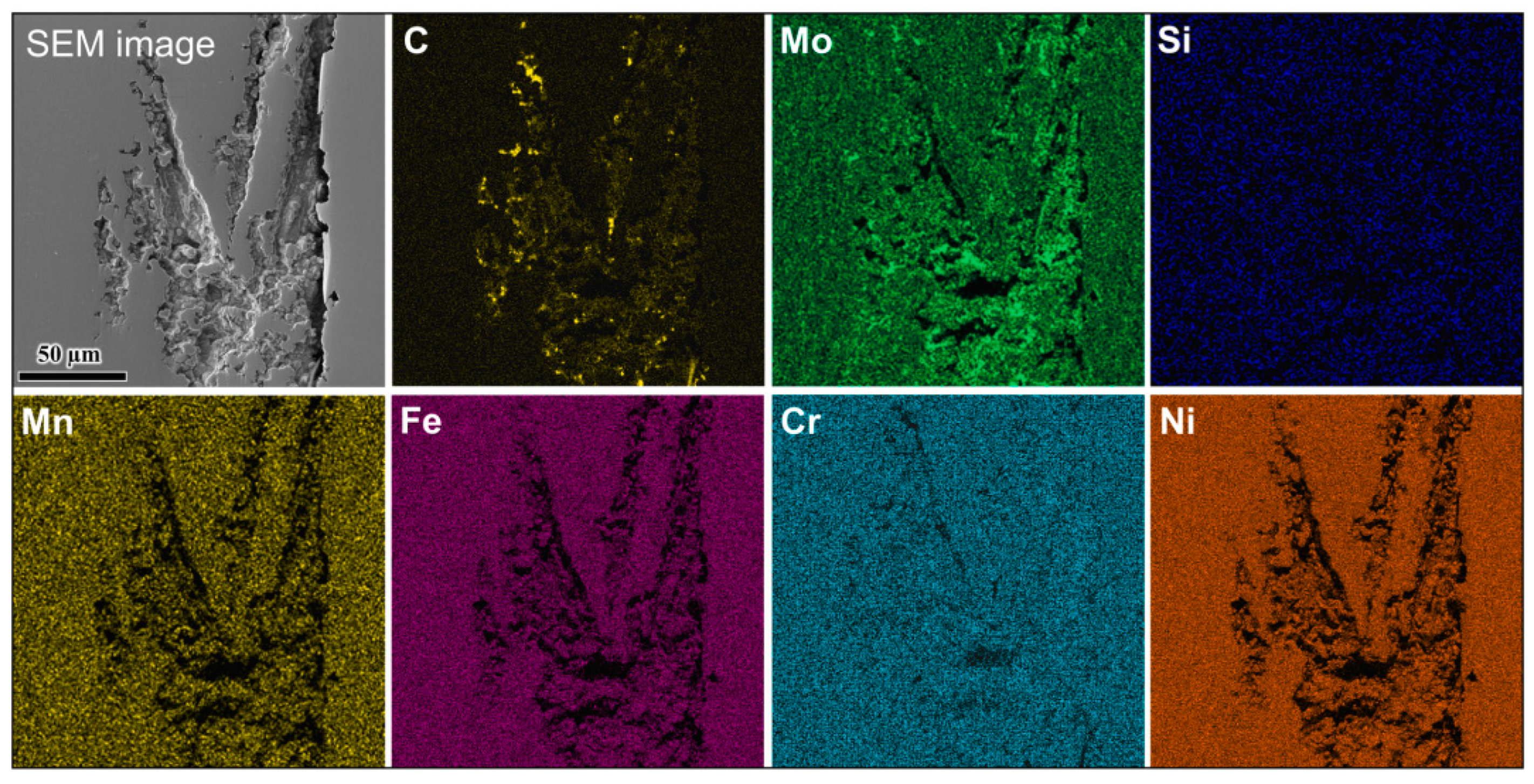 Coatings 13 01295 g017 Coatings 13 01295 g017