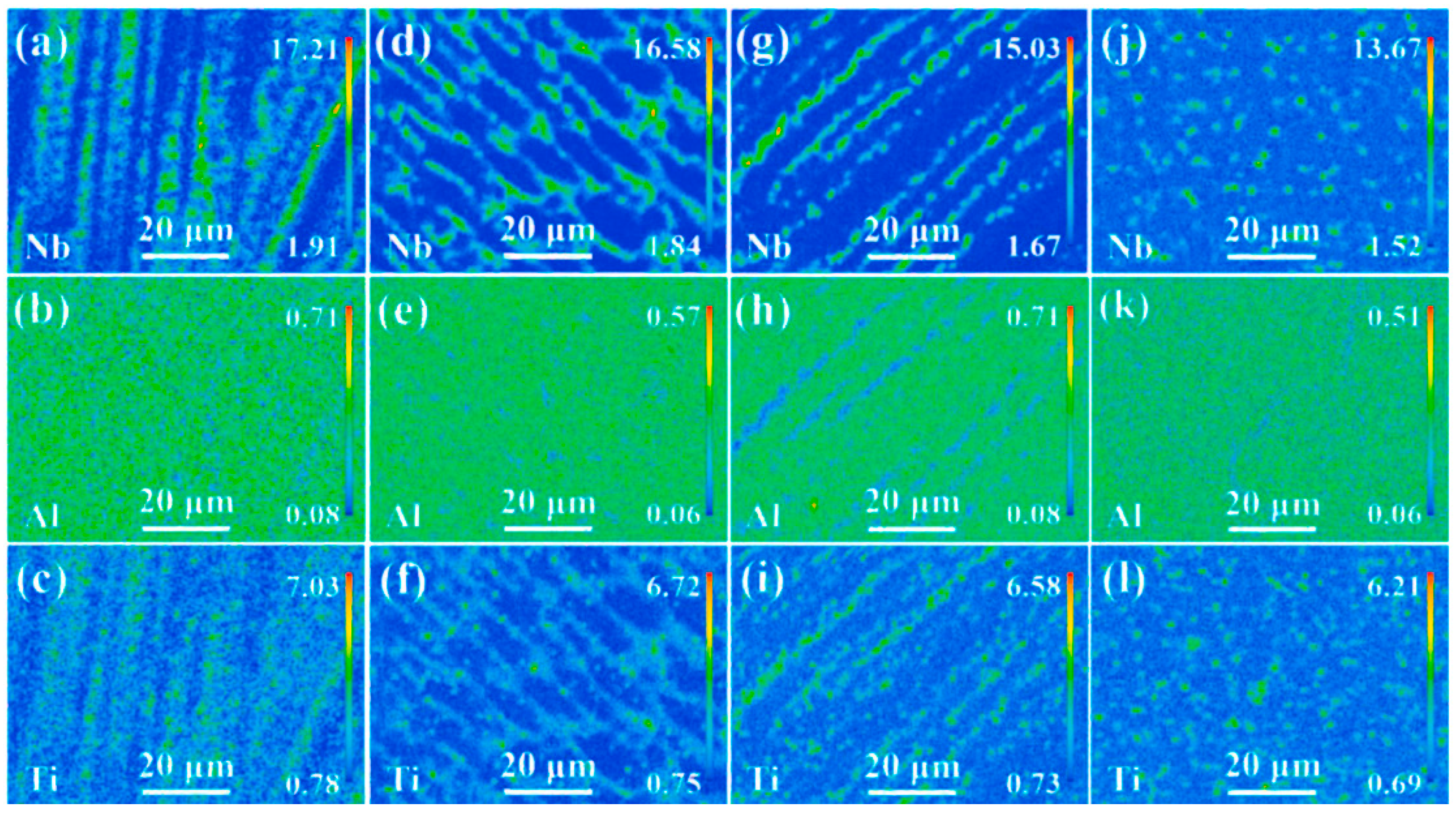 Coatings 13 01295 g020 Coatings 13 01295 g020