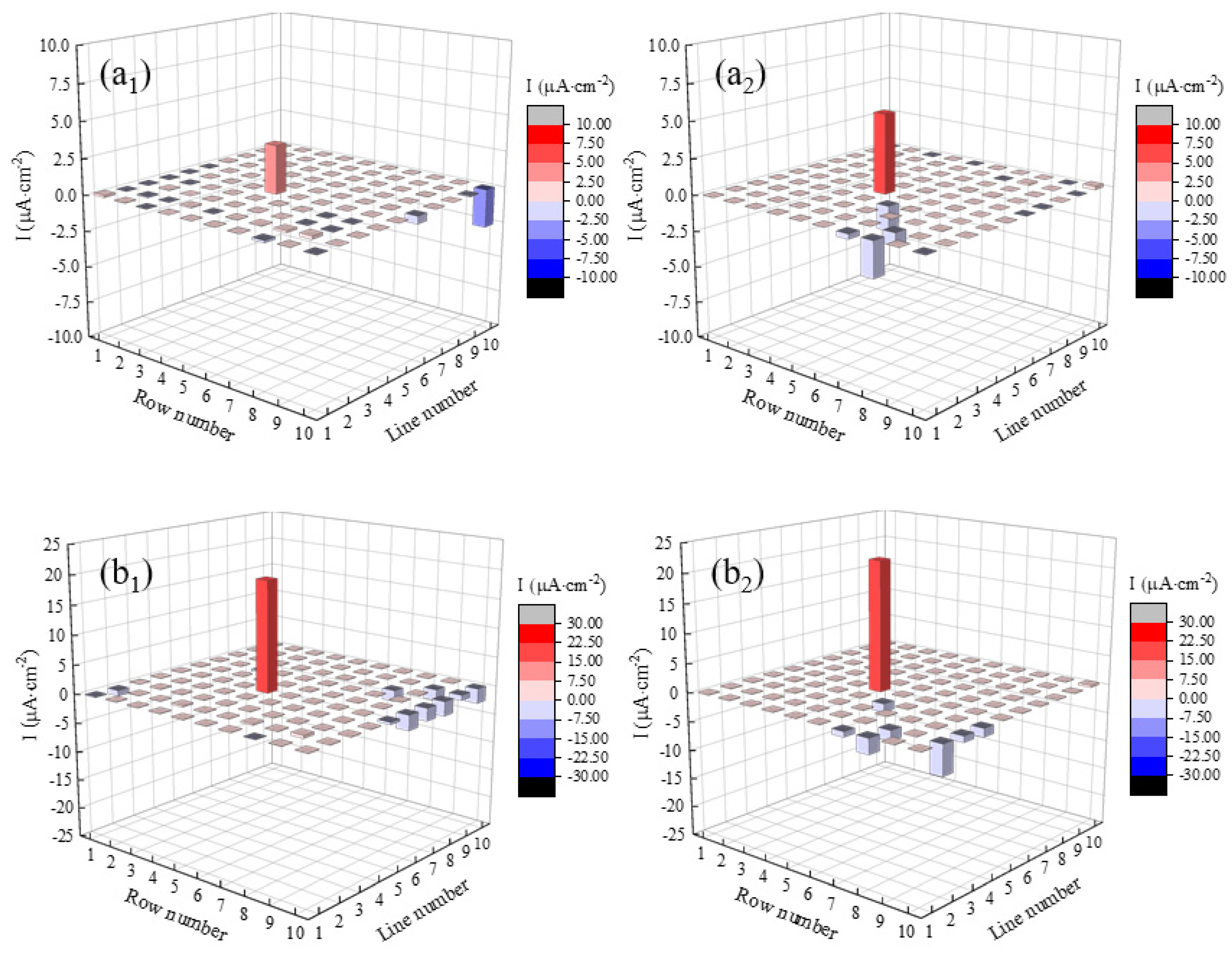 Coatings 13 01296 g002 Coatings 13 01296 g002