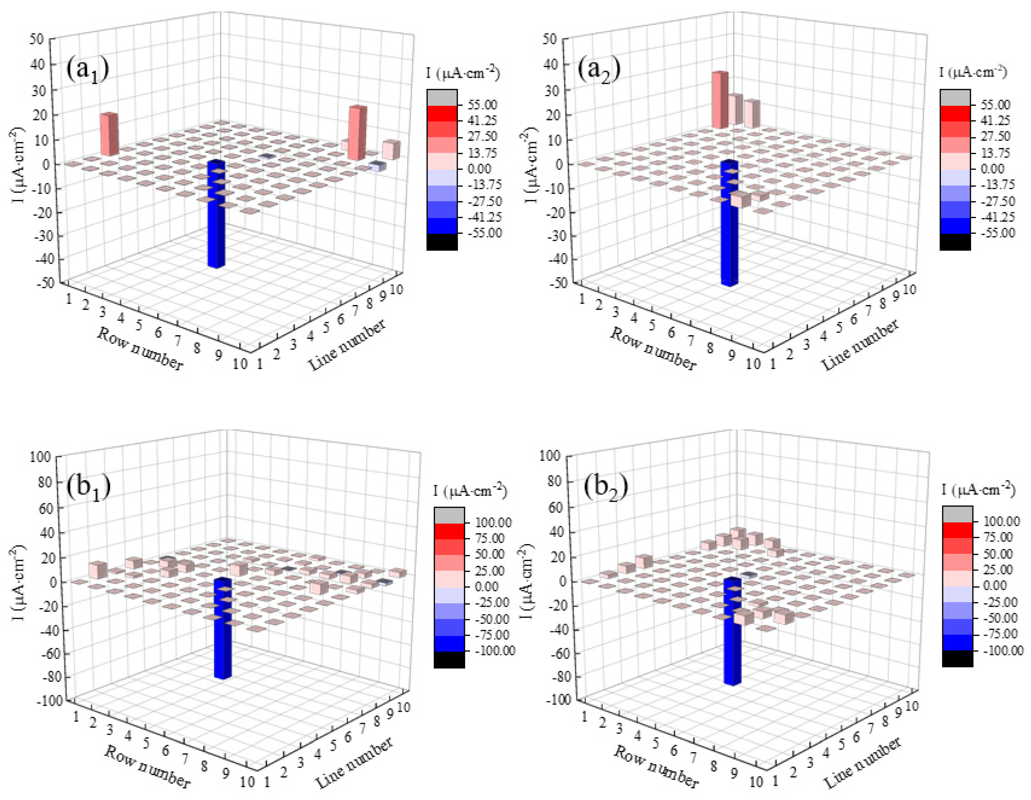 Coatings 13 01296 g004 Coatings 13 01296 g004