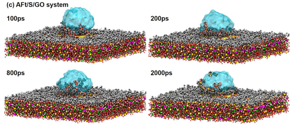 Coatings 13 01299 g003b Coatings 13 01299 g003b