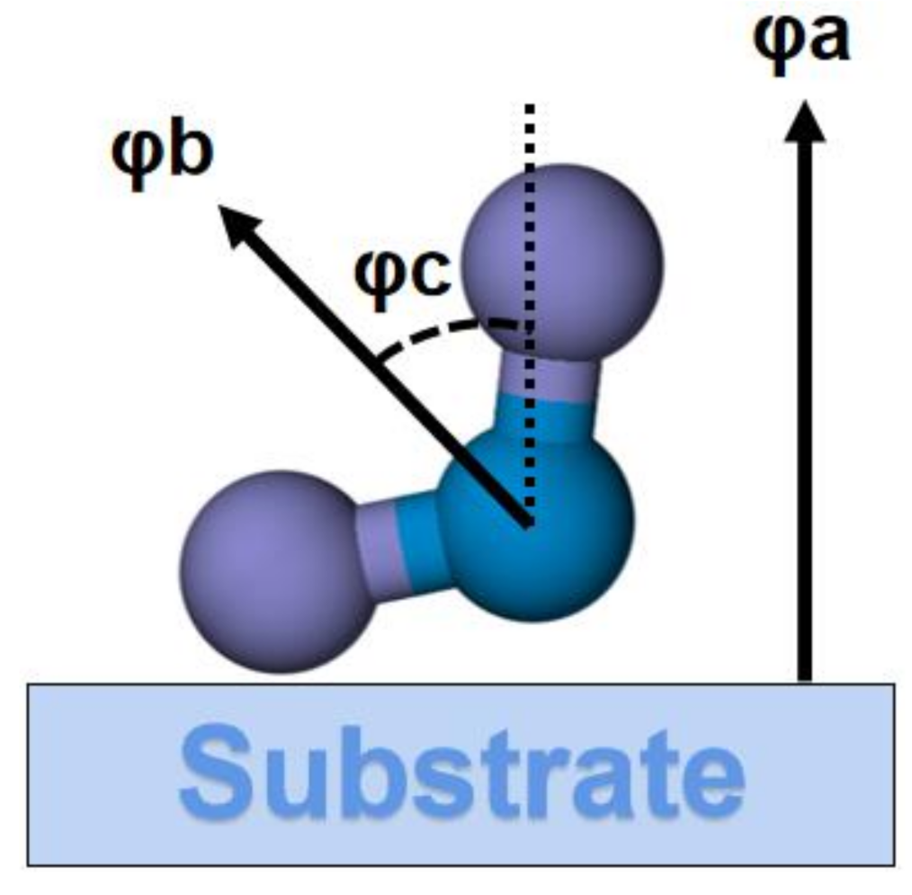 Coatings 13 01299 g012 Coatings 13 01299 g012