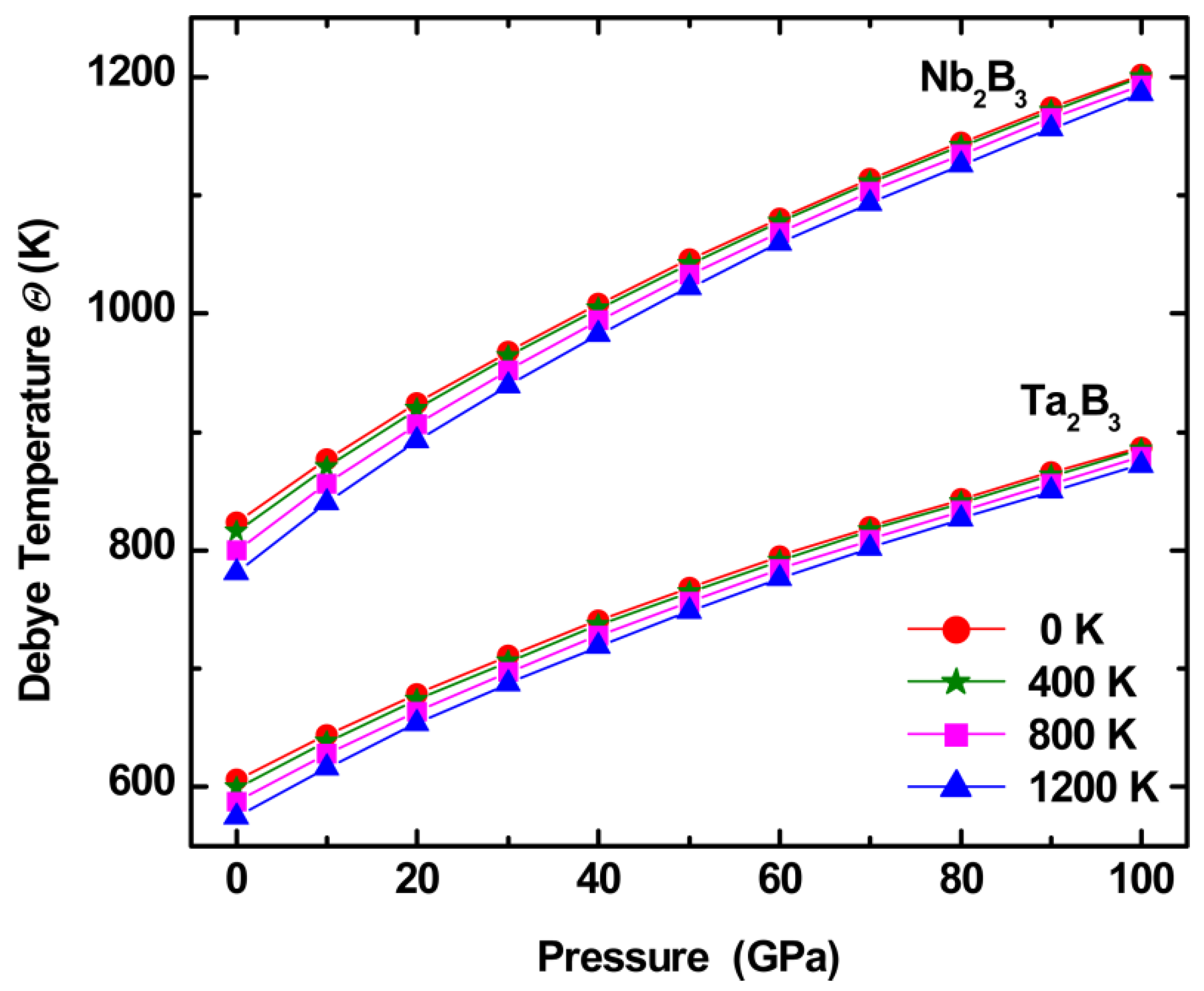 Coatings 13 01302 g005 Coatings 13 01302 g005