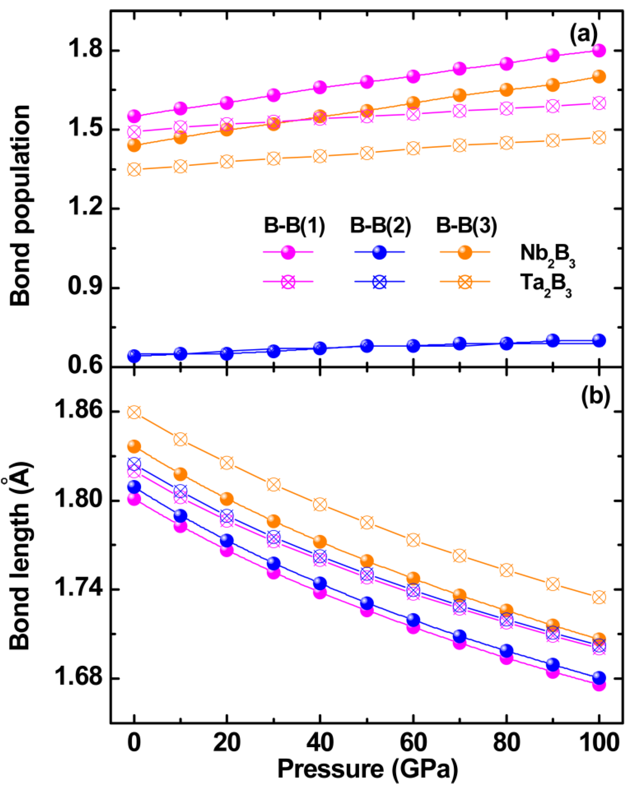 Coatings 13 01302 g007 Coatings 13 01302 g007