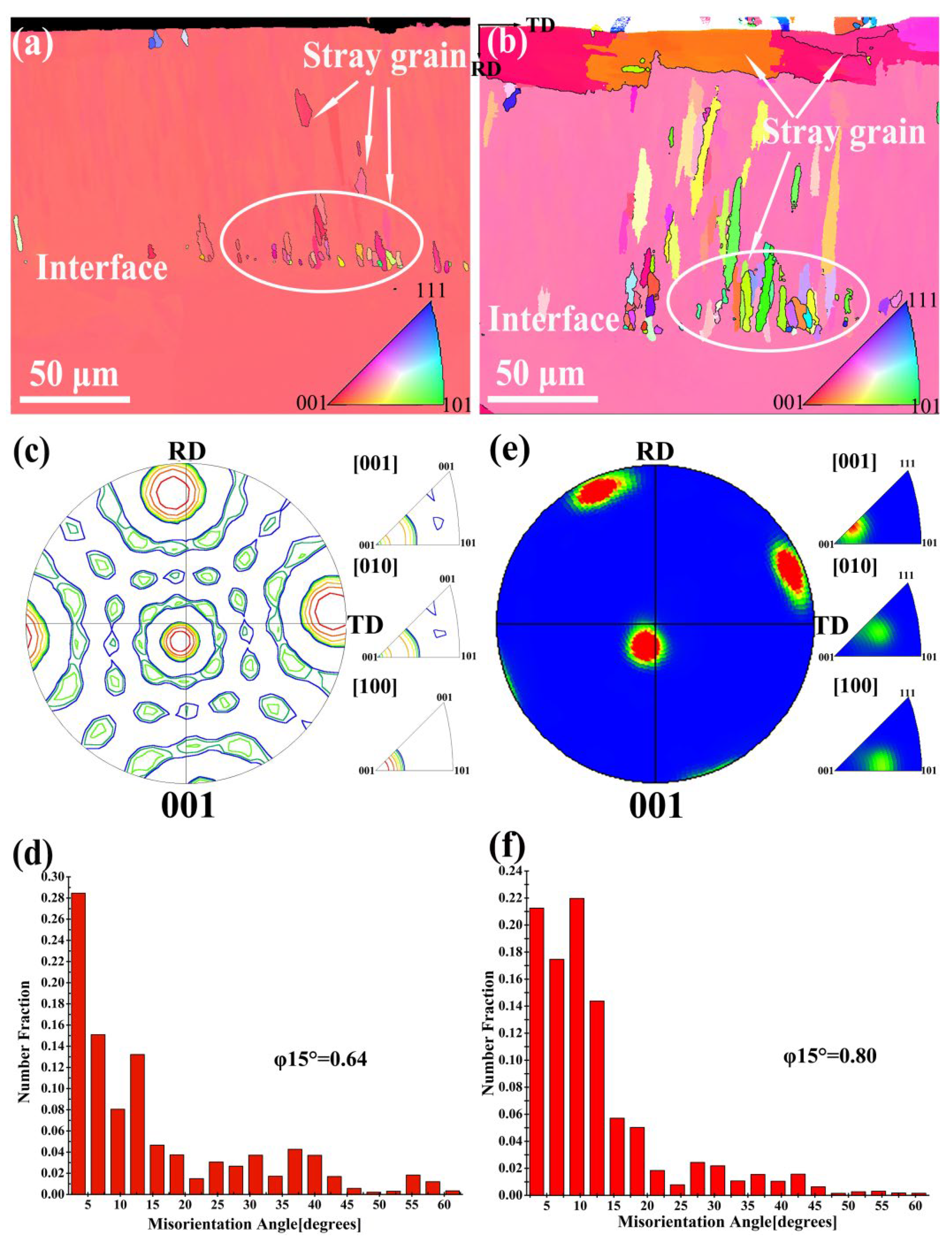 Coatings 13 01303 g009 Coatings 13 01303 g009
