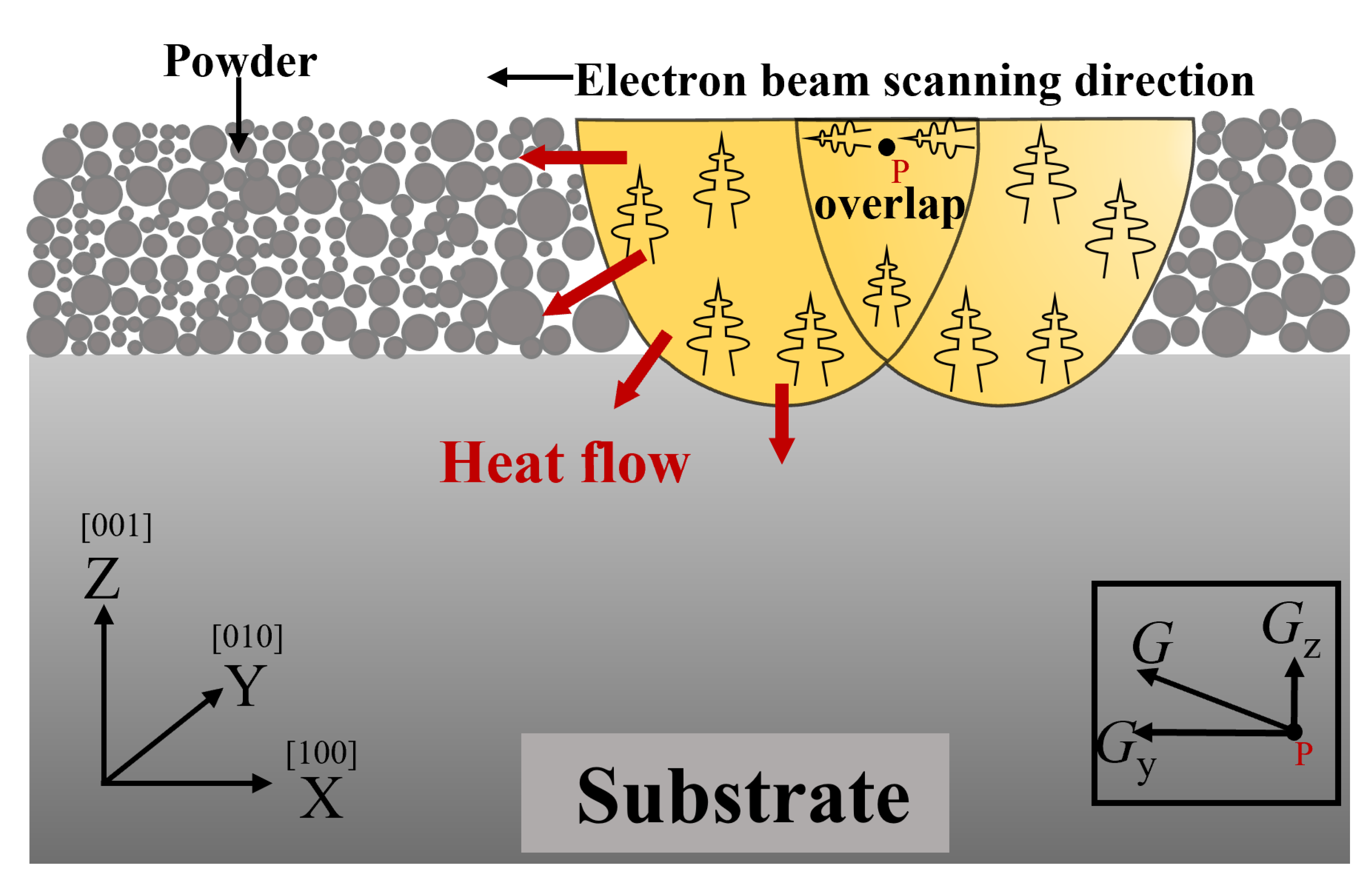 Coatings 13 01303 g010 Coatings 13 01303 g010