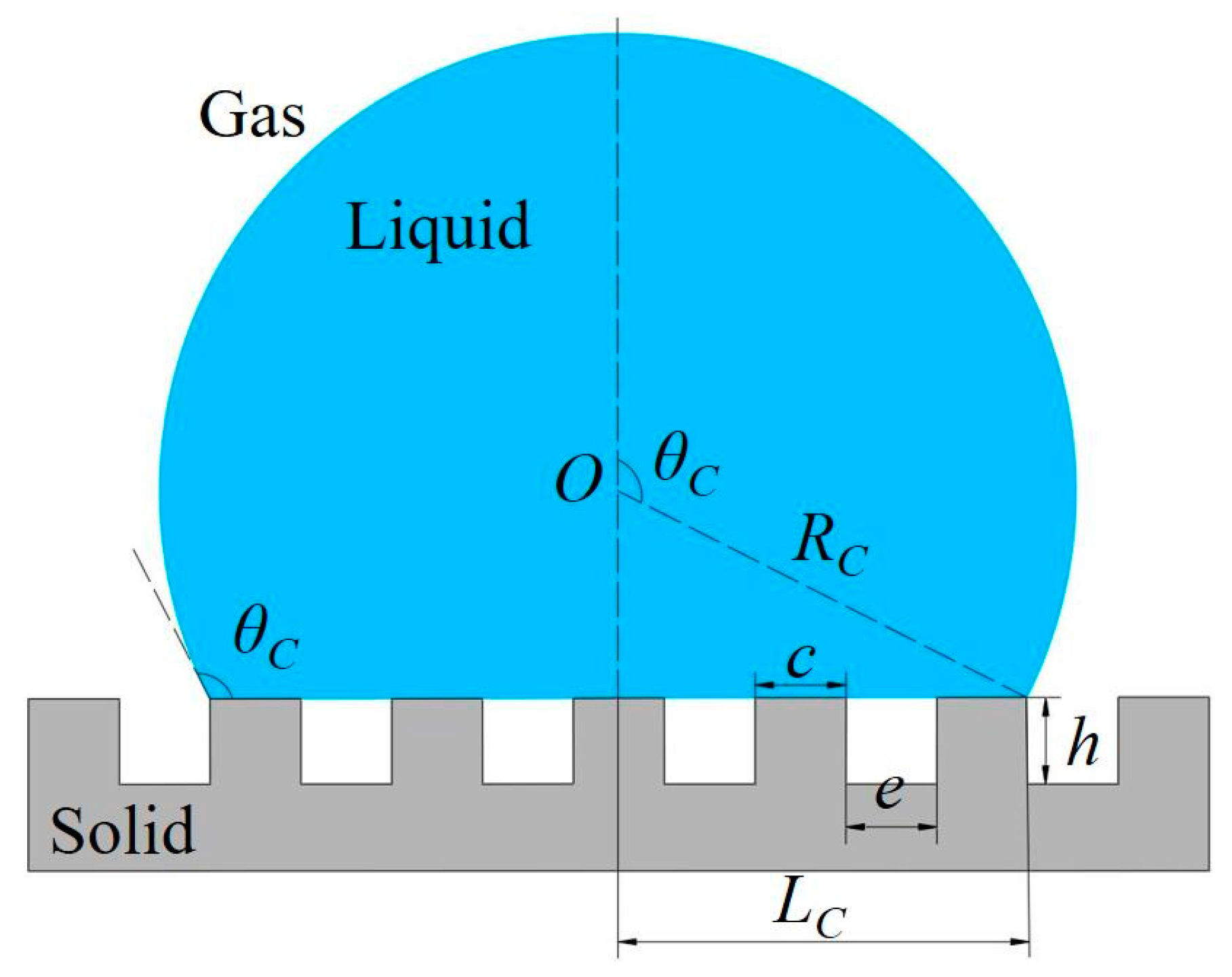 Coatings 13 01305 g004 Coatings 13 01305 g004