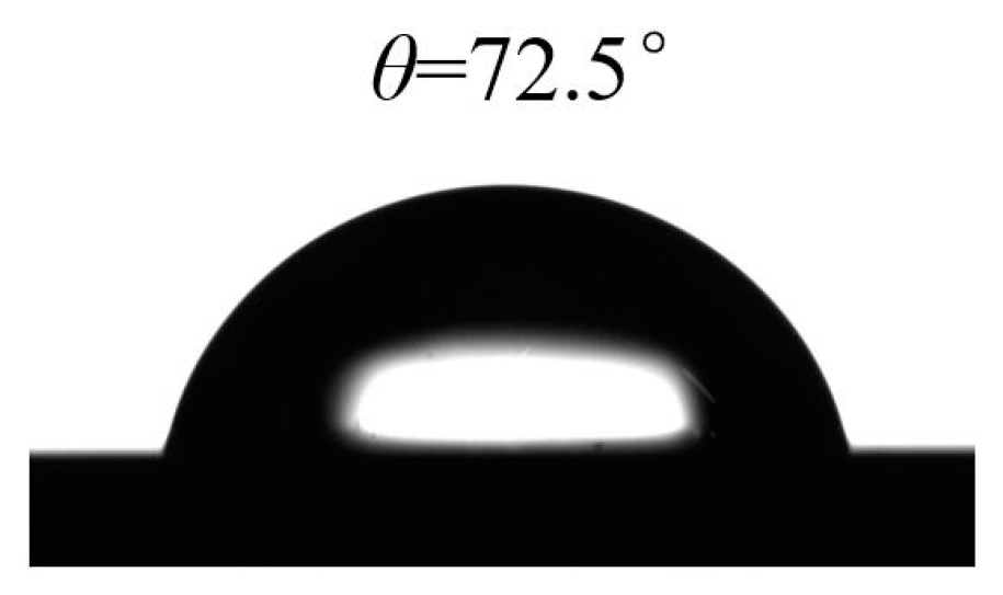 Coatings 13 01305 g011 Coatings 13 01305 g011