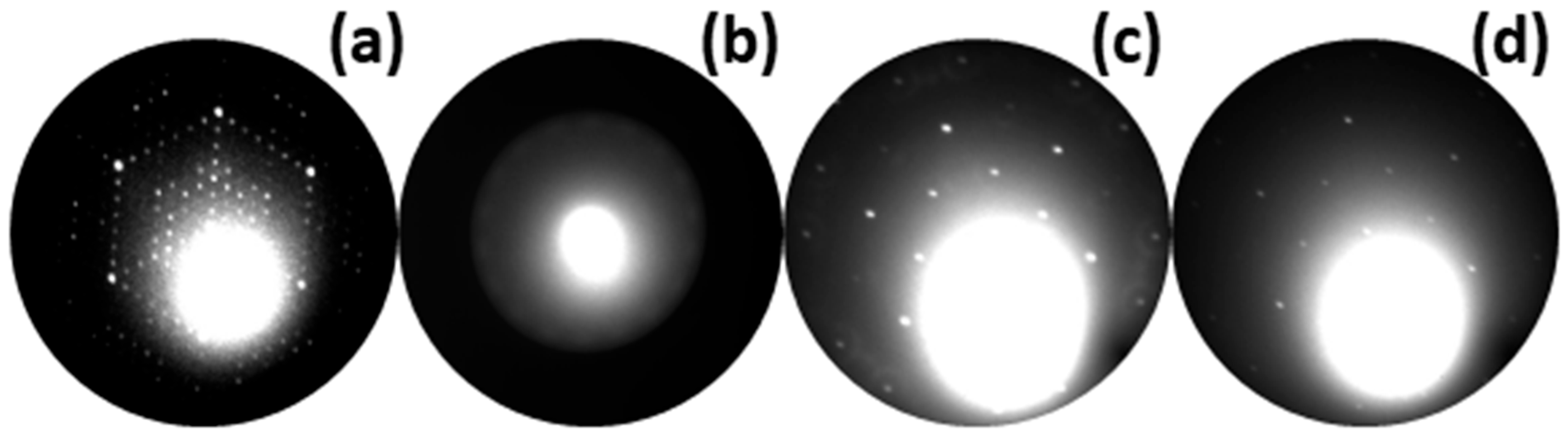 Coatings 13 01306 g004 Coatings 13 01306 g004