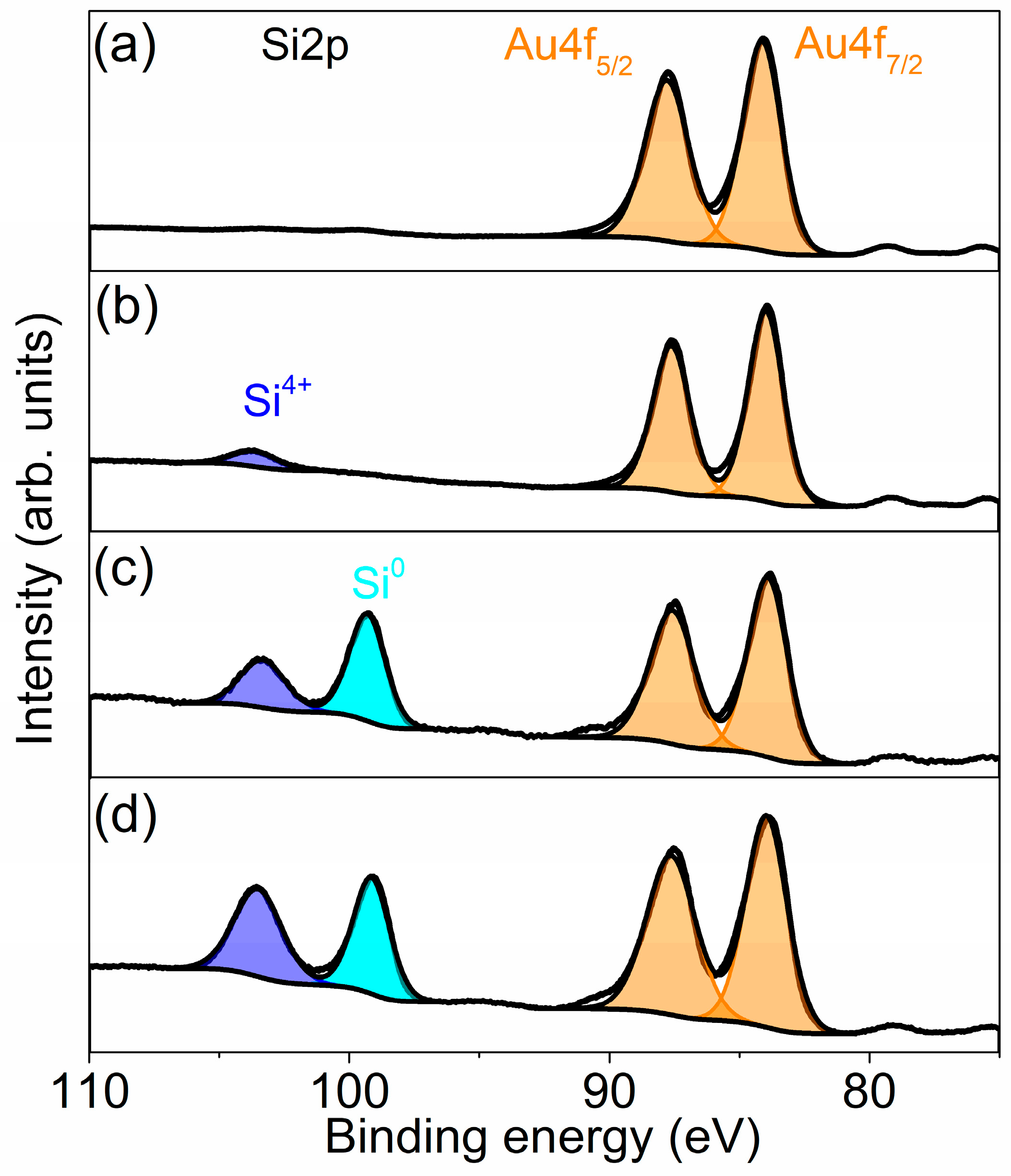 Coatings 13 01306 g009 Coatings 13 01306 g009