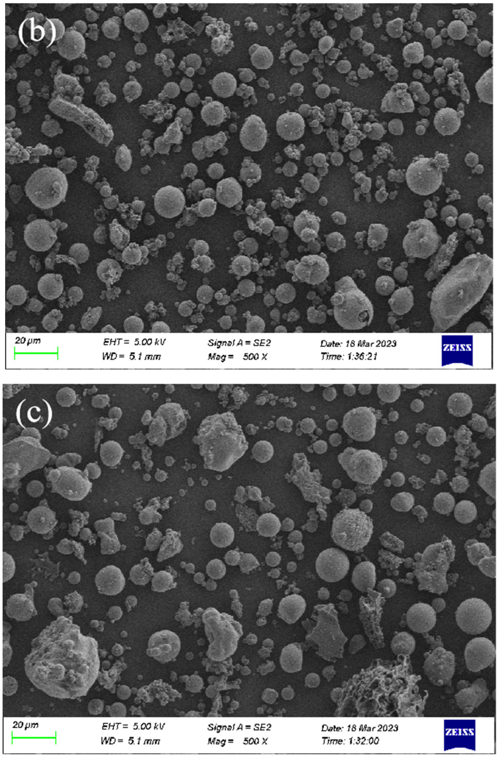 Coatings 13 01307 g002b Coatings 13 01307 g002b