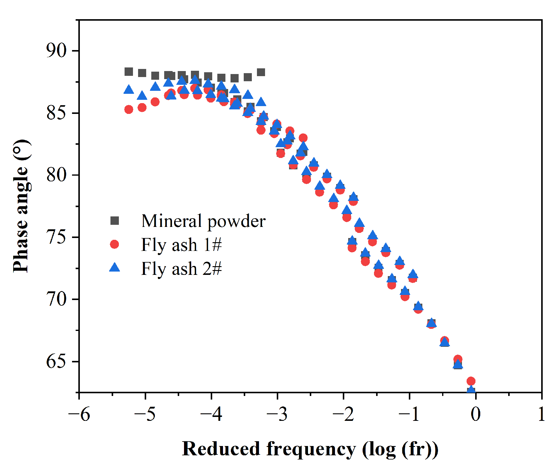 Coatings 13 01307 g008 Coatings 13 01307 g008